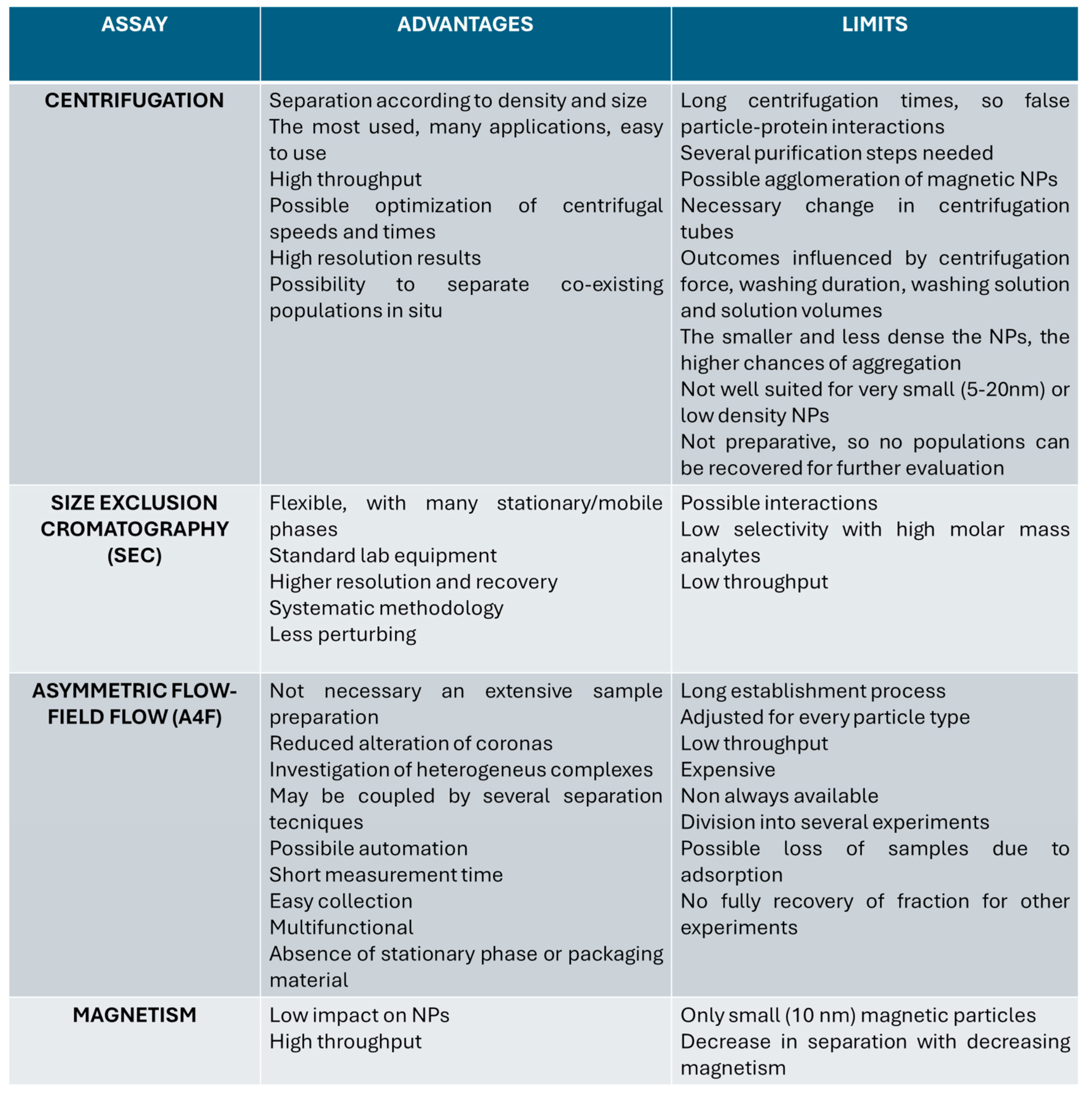 Preprints 138904 i001