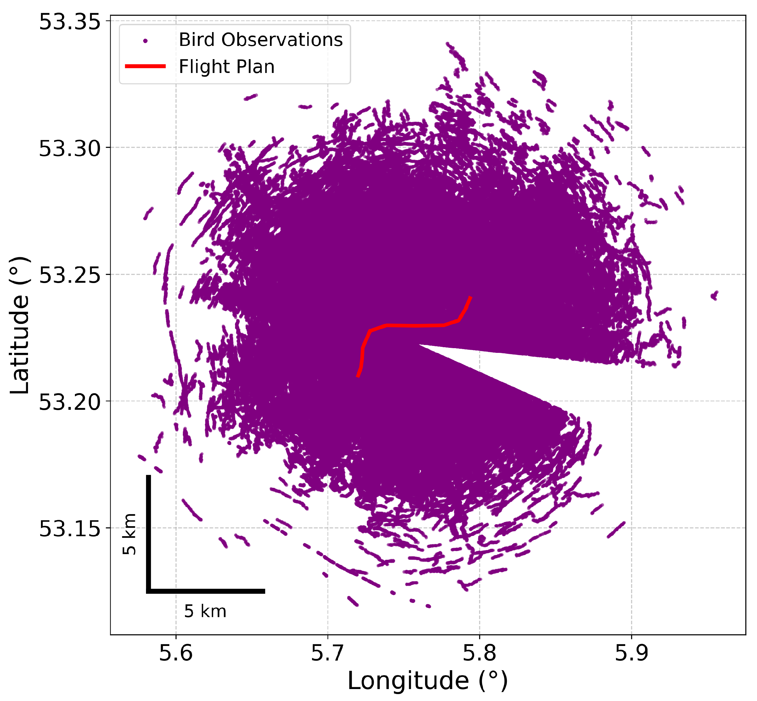 Preprints 184697 g004