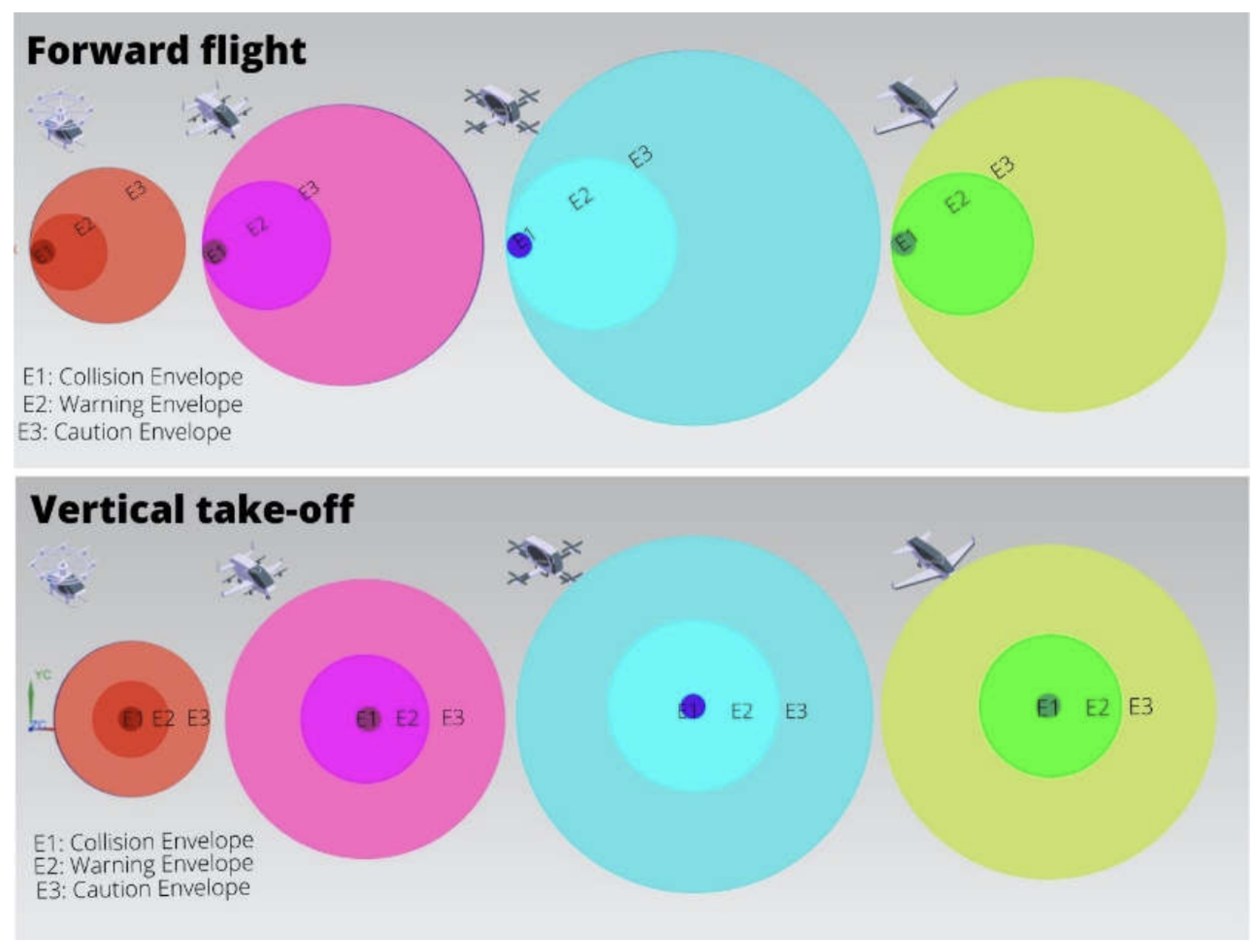 Preprints 184697 g005
