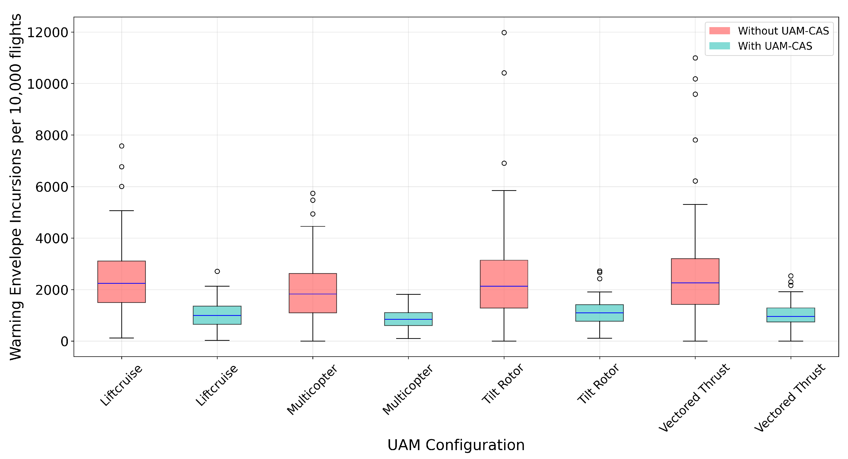 Preprints 184697 g008