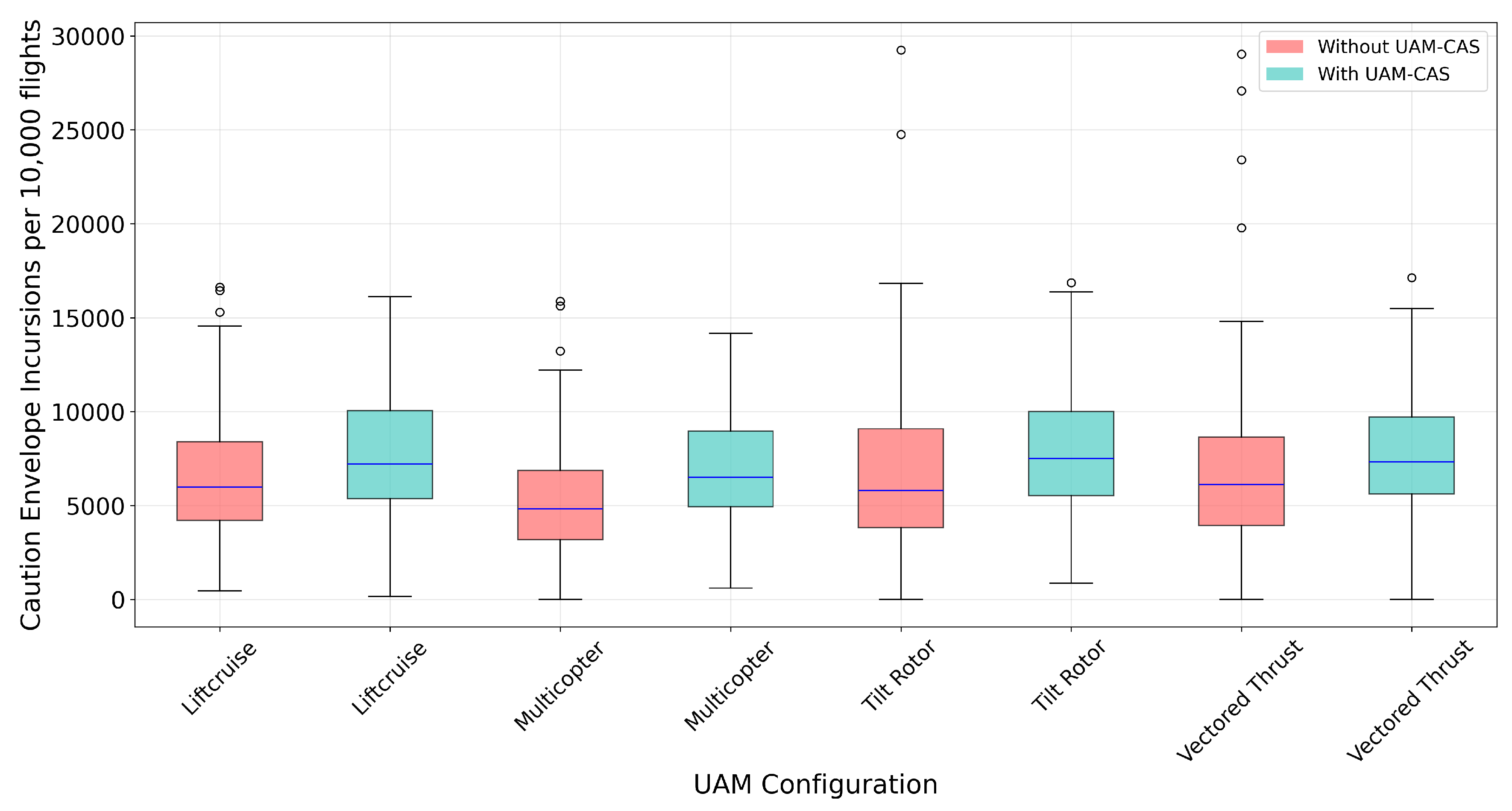 Preprints 184697 g009