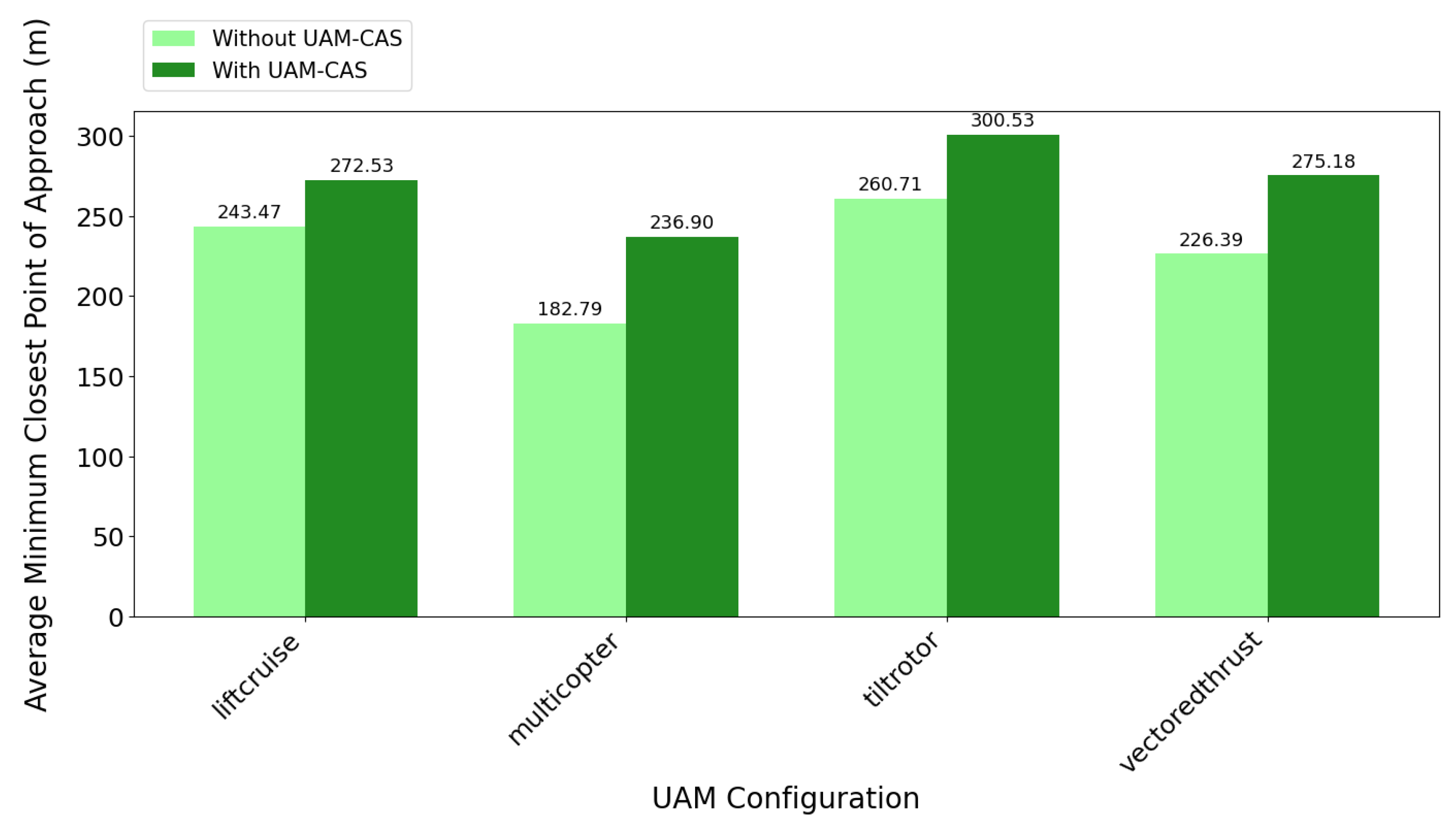 Preprints 184697 g011