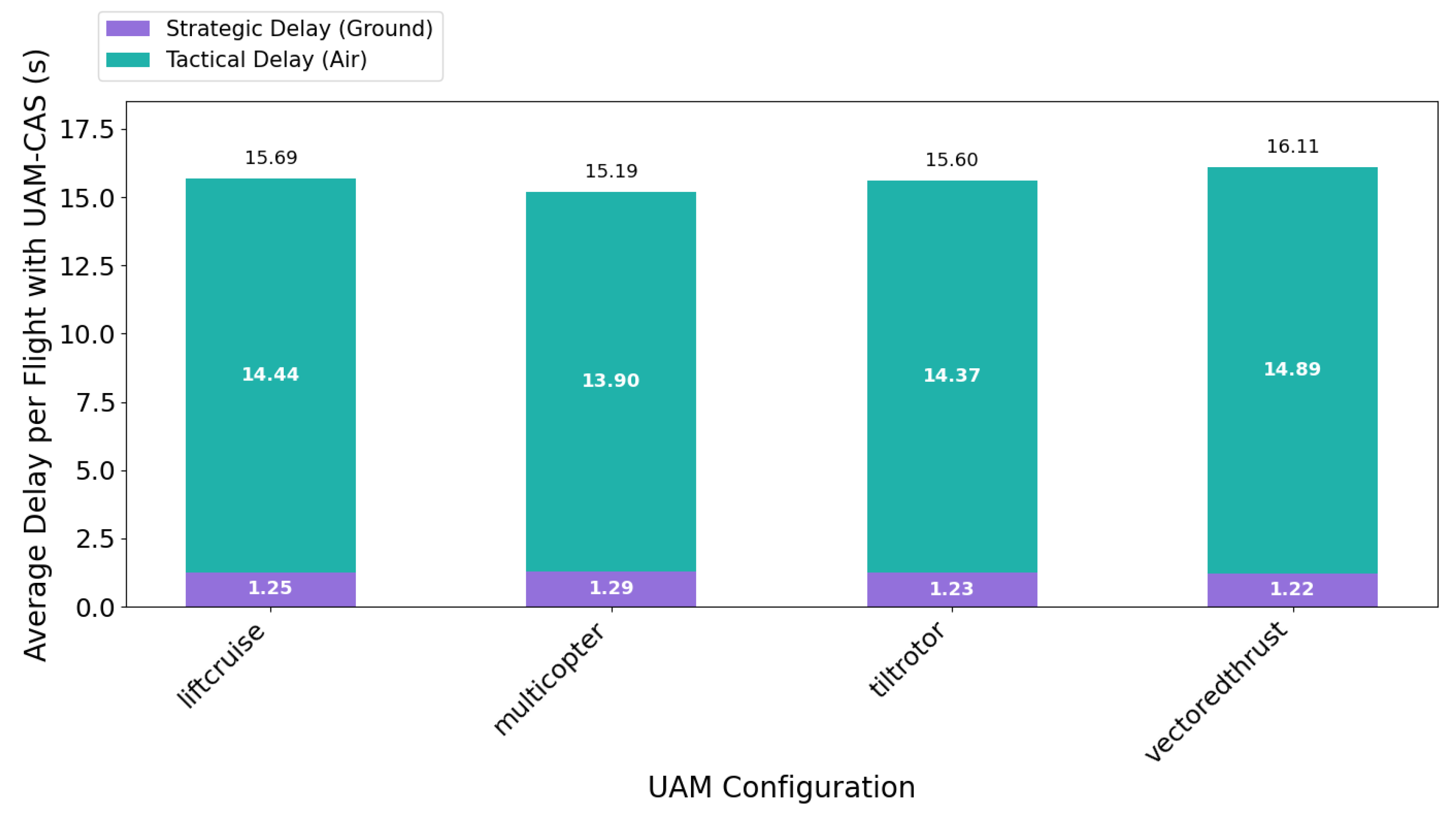 Preprints 184697 g012