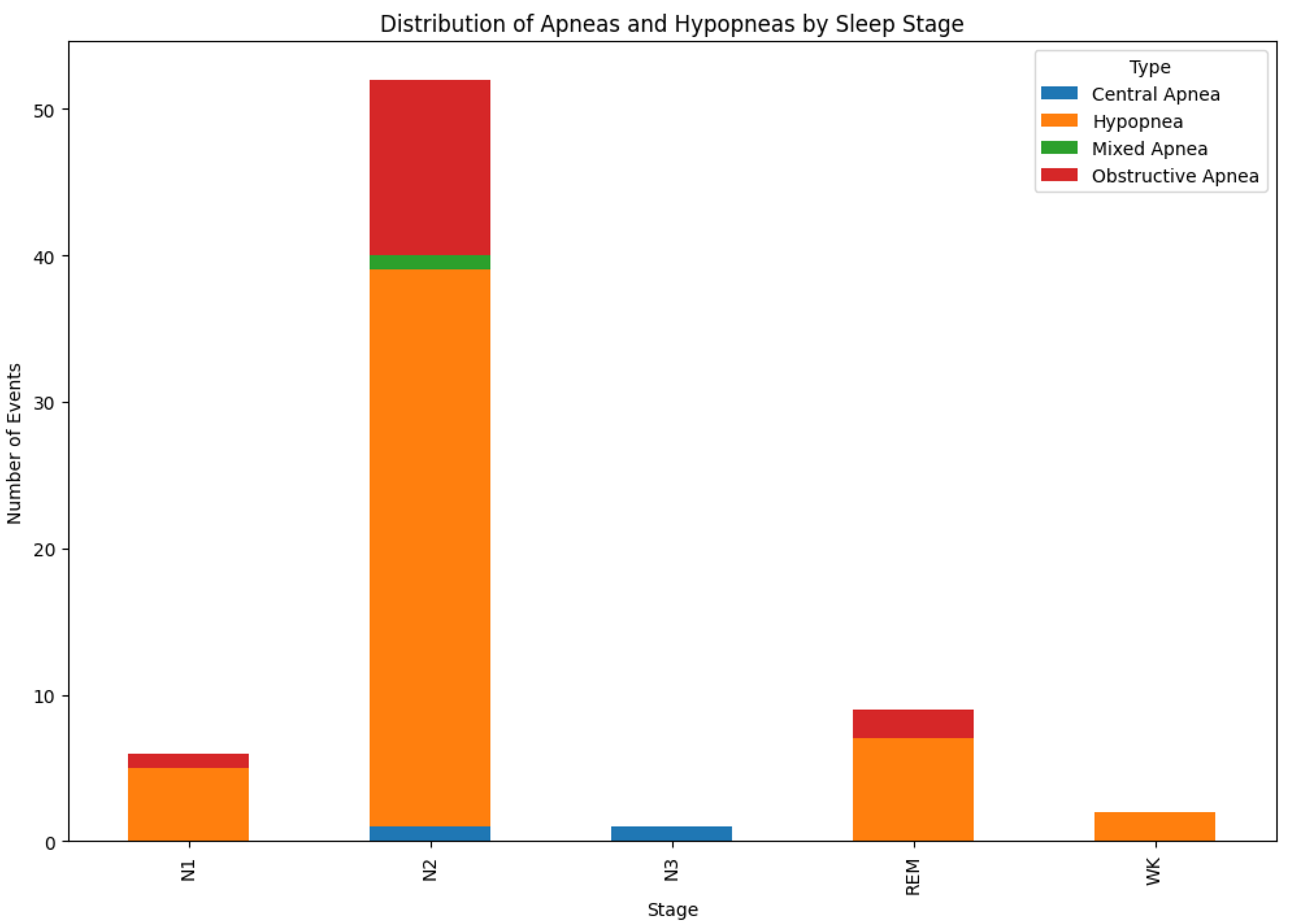 Preprints 140314 g004