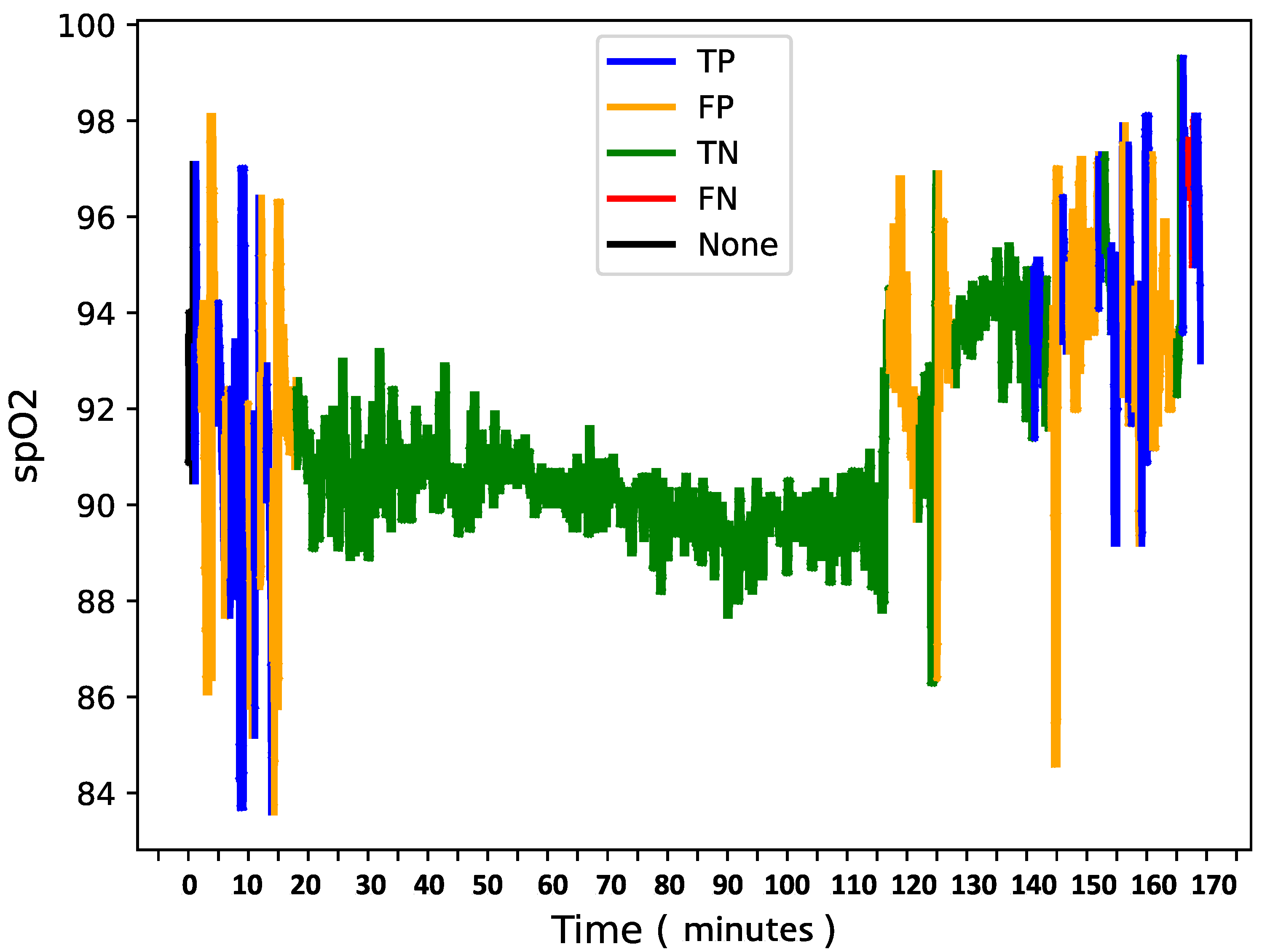 Preprints 140314 g009