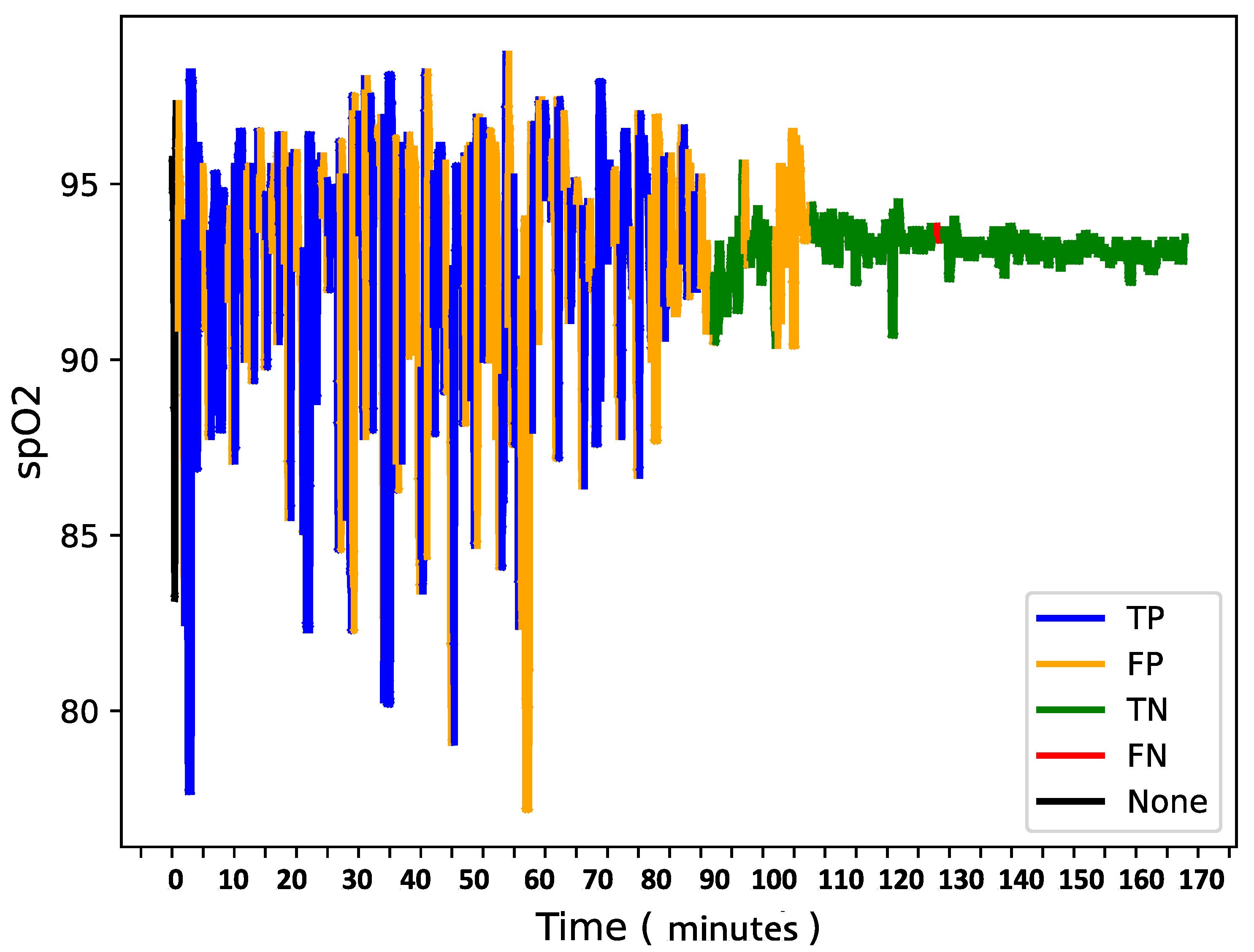 Preprints 140314 g010