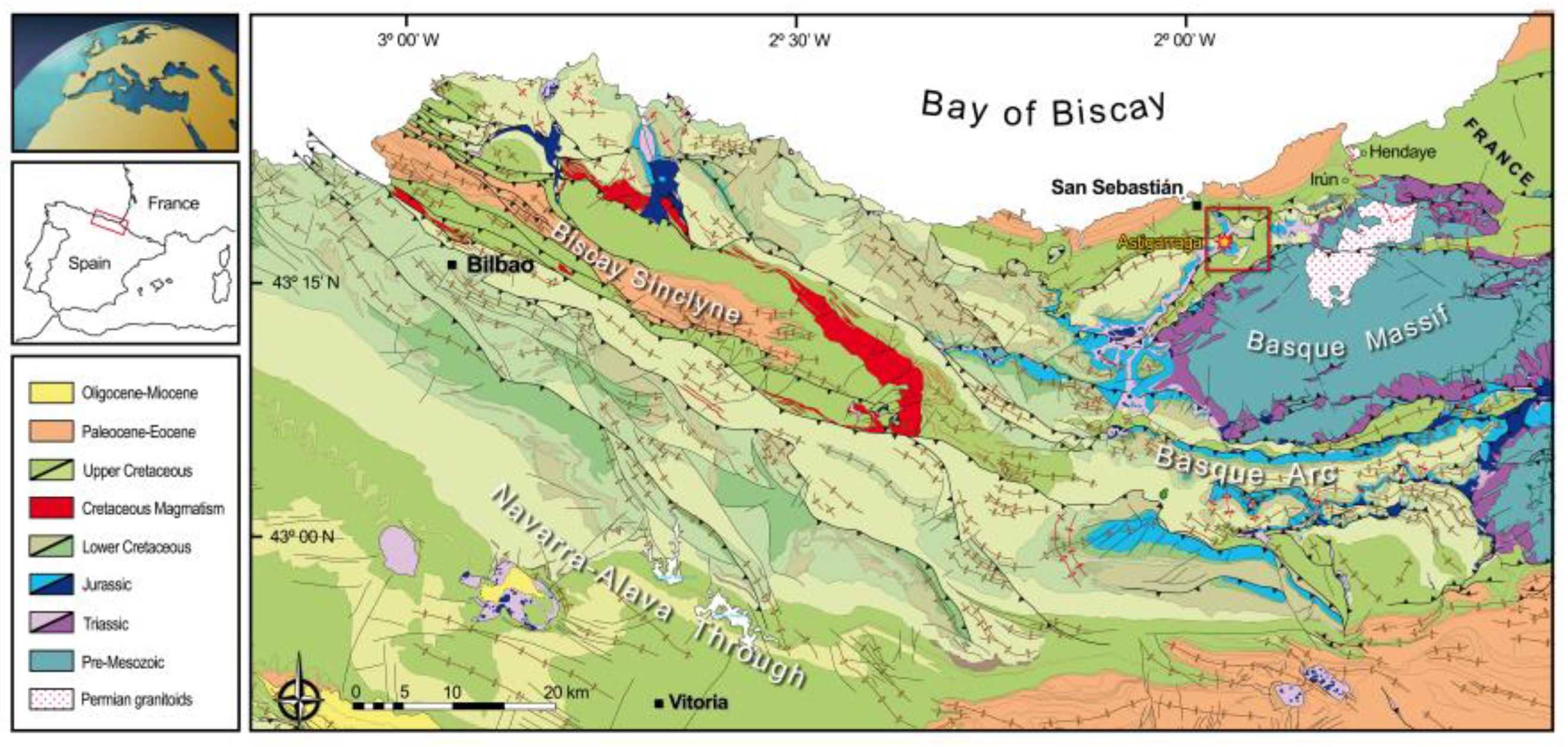 Preprints 93812 g001