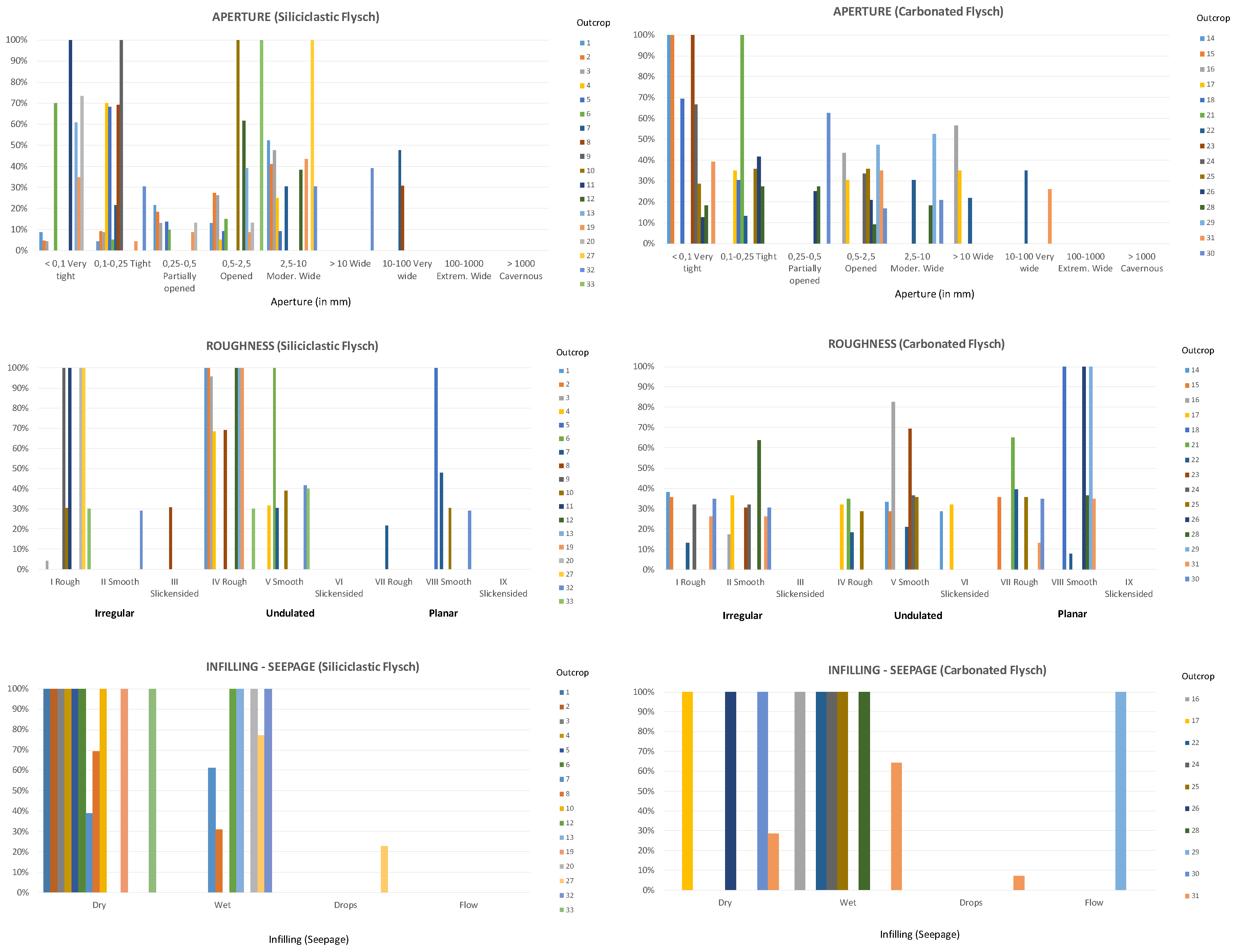 Preprints 93812 g004b
