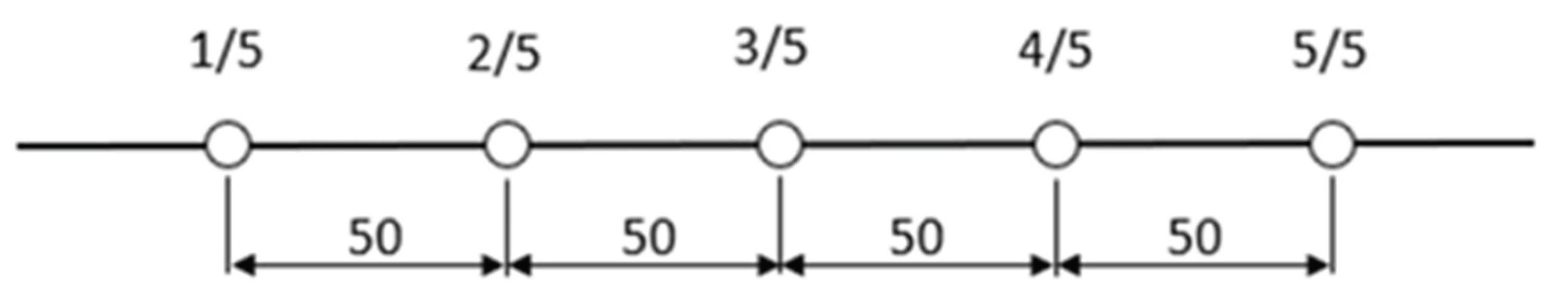 Preprints 226236 g002 Preprints 226236 g002