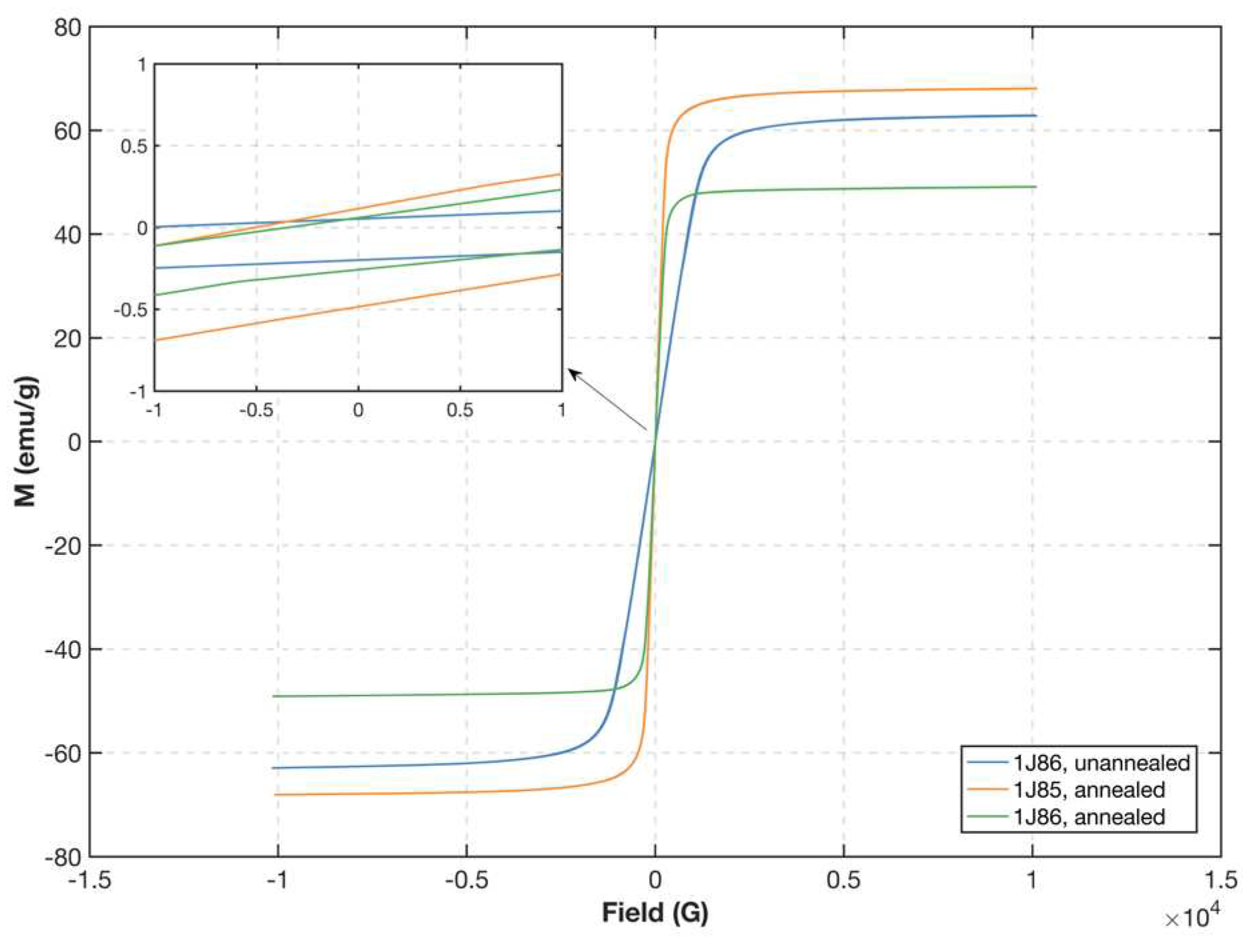 Preprints 68374 g005