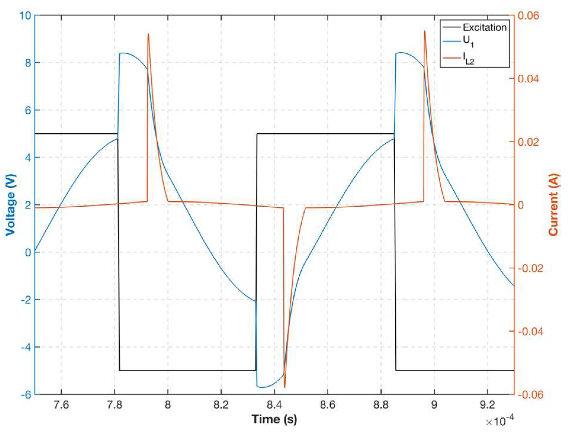 Preprints 68374 g007