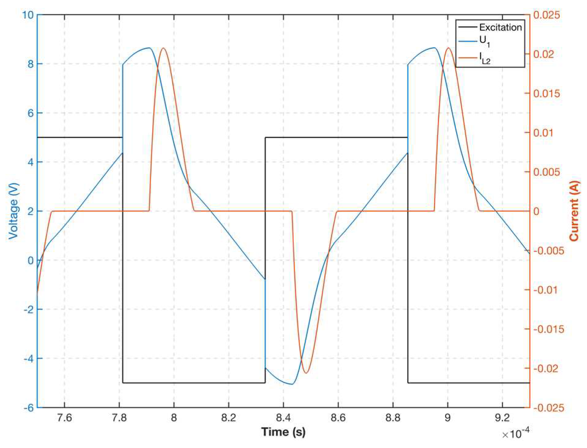 Preprints 68374 g009