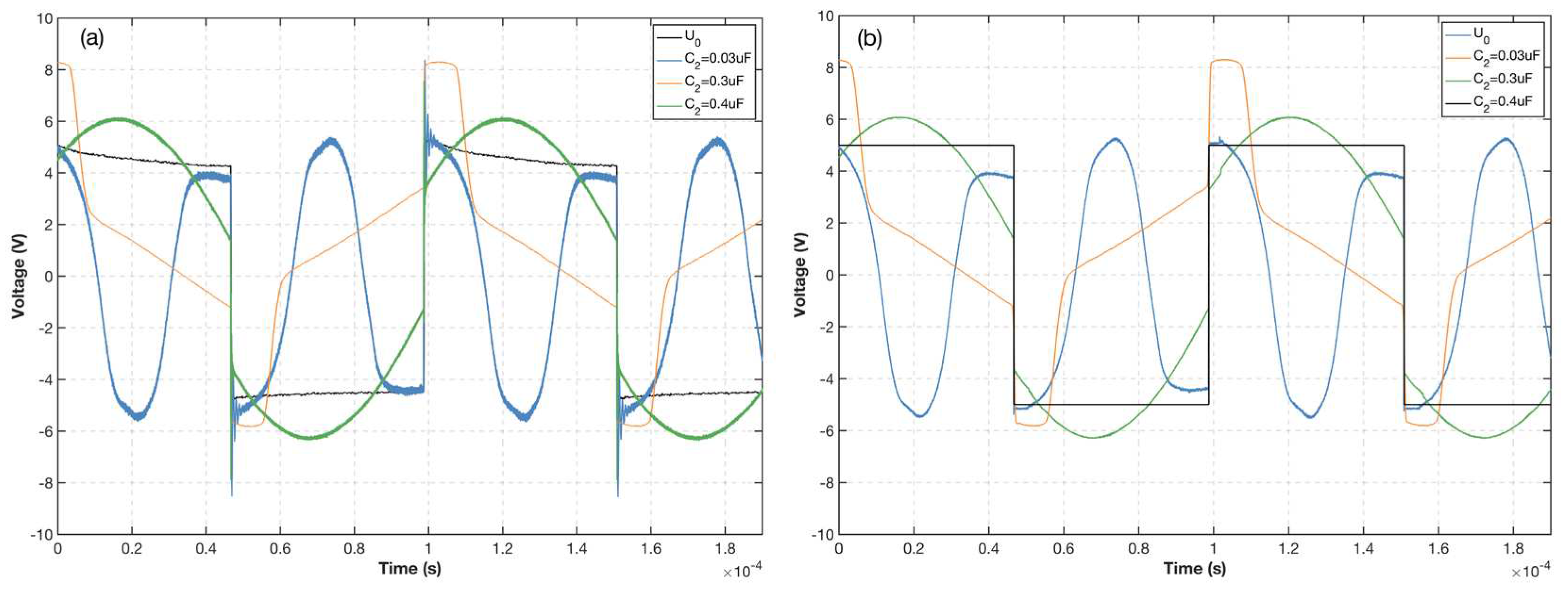 Preprints 68374 g012