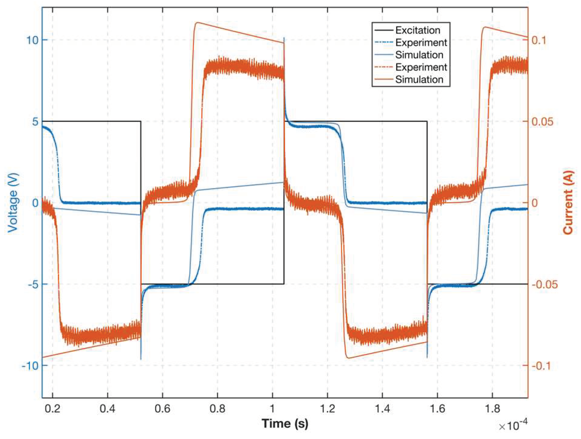 Preprints 68374 g014