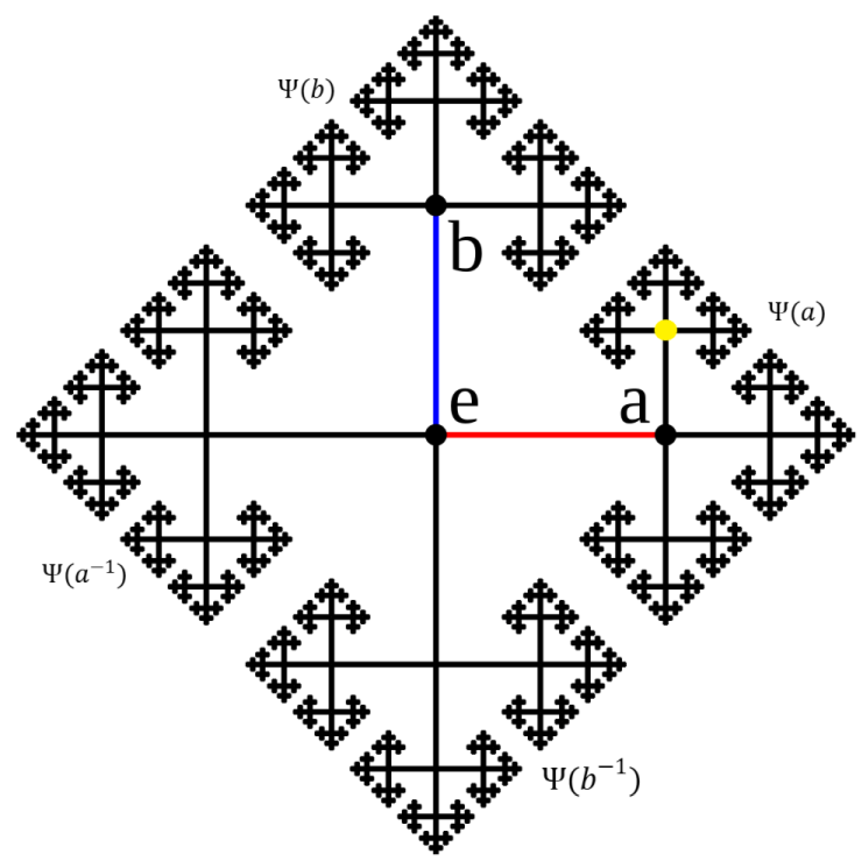 Preprints 197918 g001