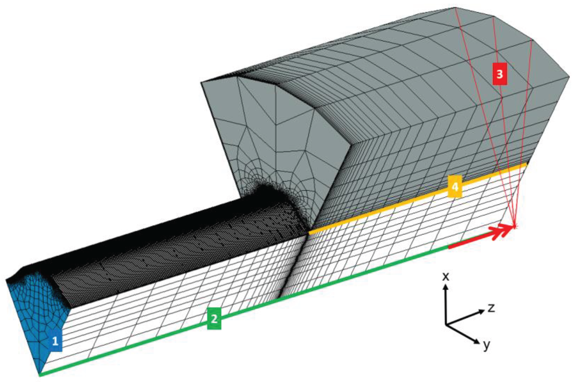 Preprints 102624 g003