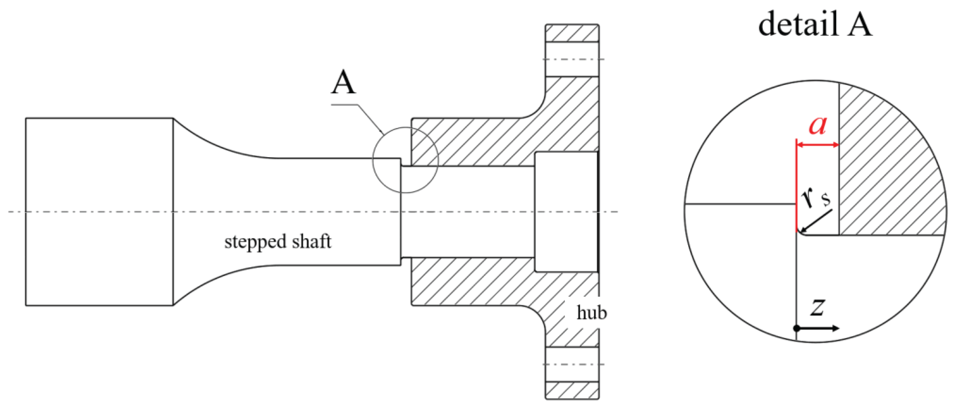 Preprints 102624 g007
