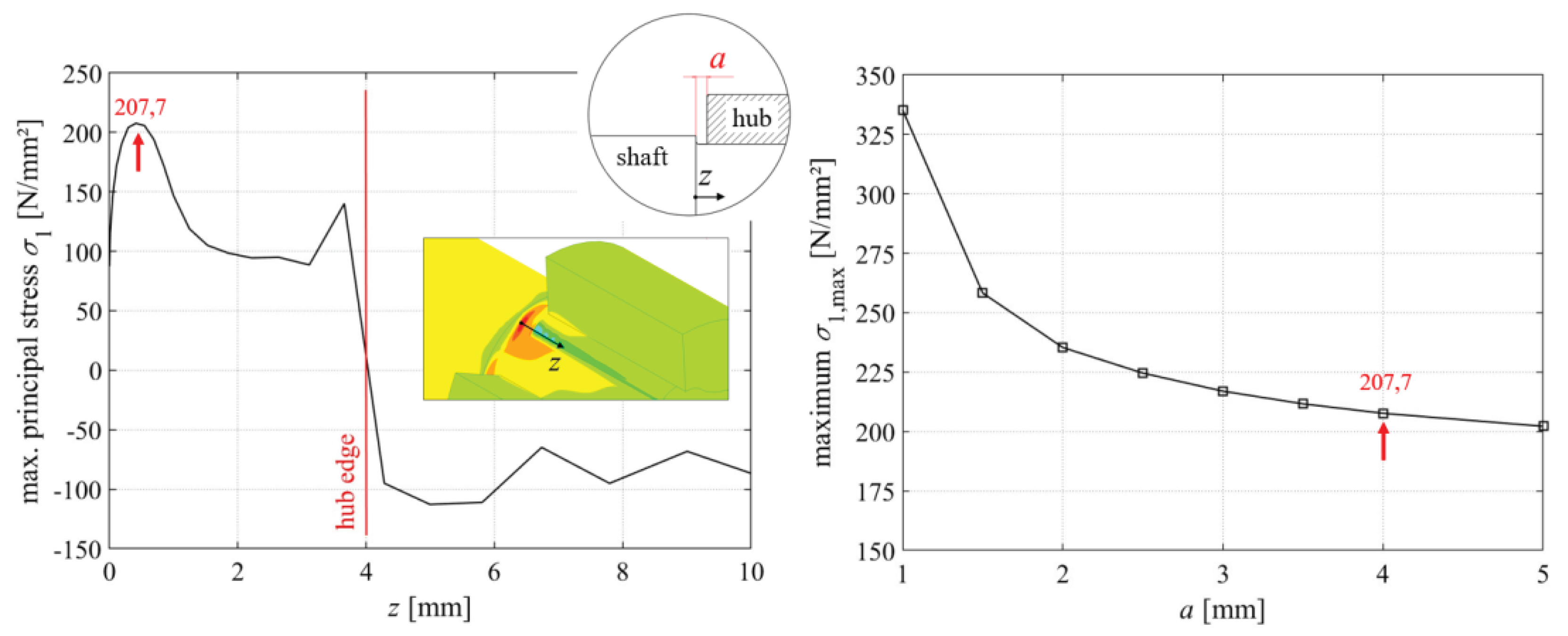 Preprints 102624 g009