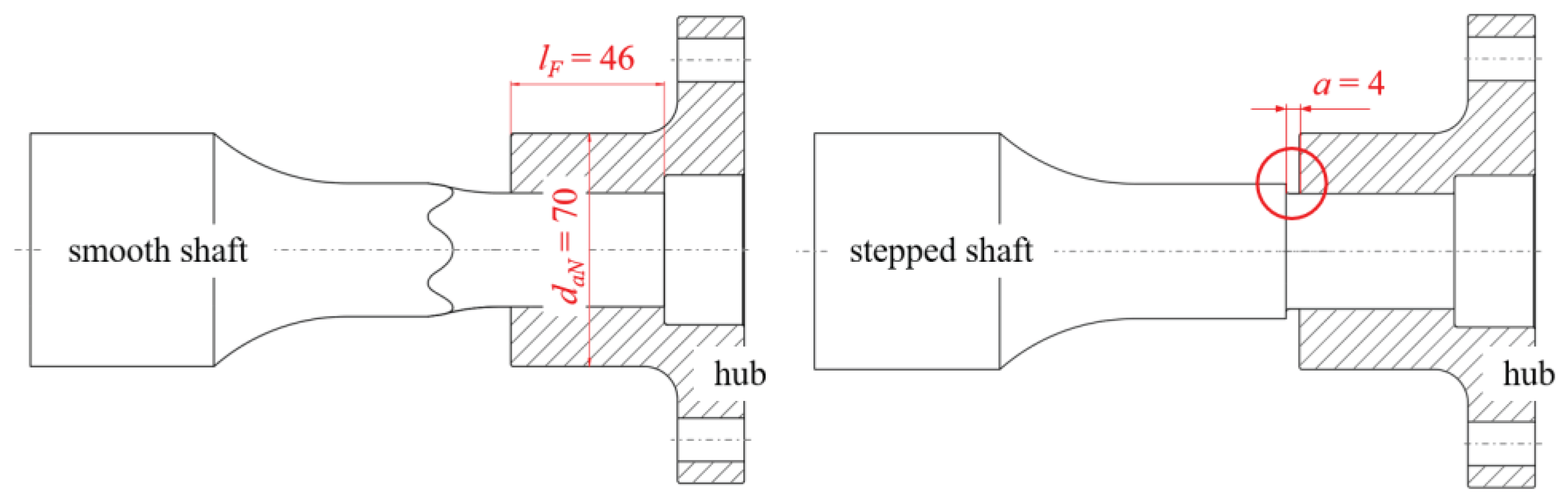 Preprints 102624 g012