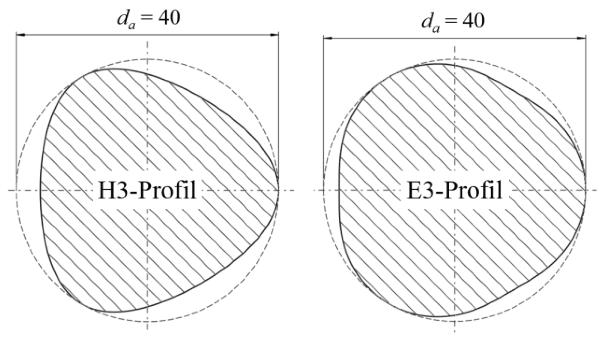 Preprints 102624 g015