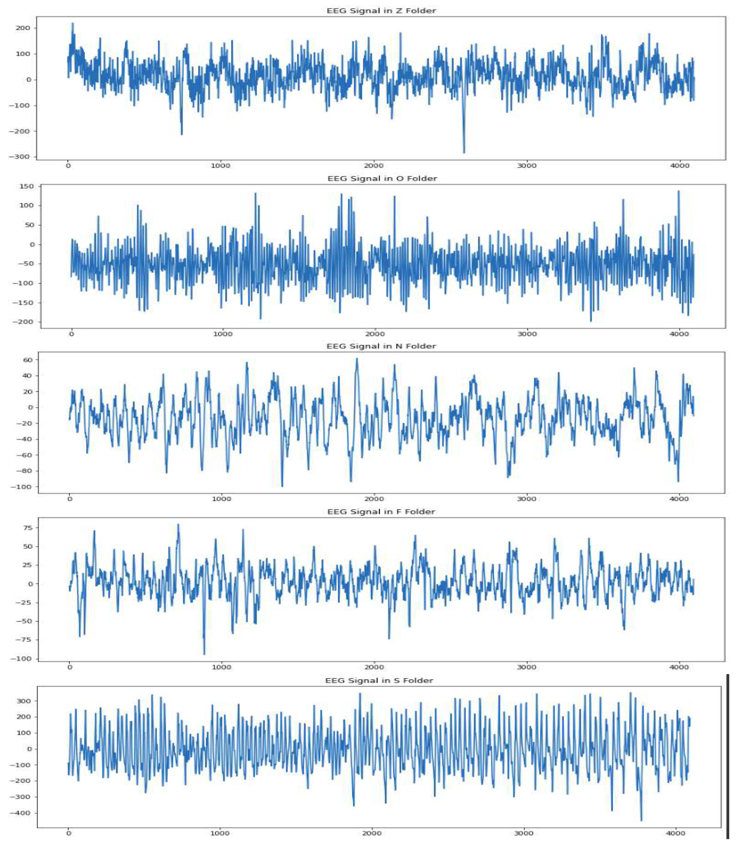 Preprints 76927 g001