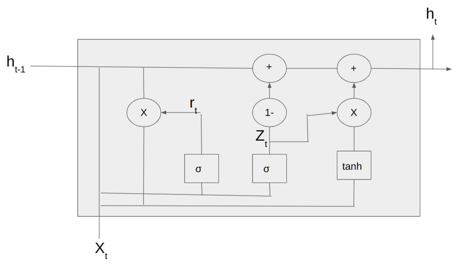 Preprints 76927 g004