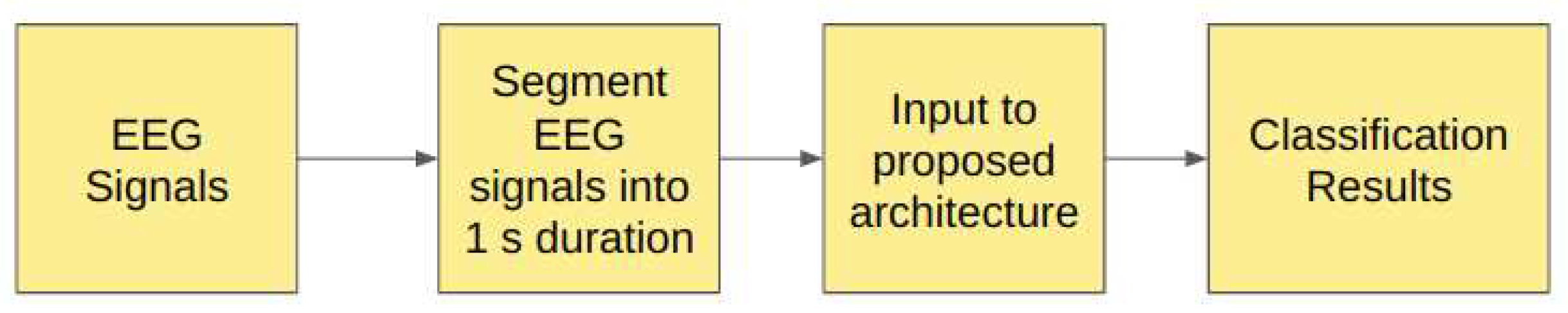 Preprints 76927 g008