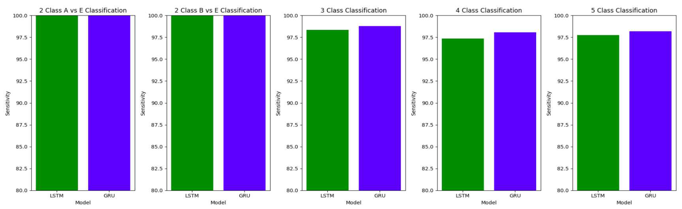 Preprints 76927 g012