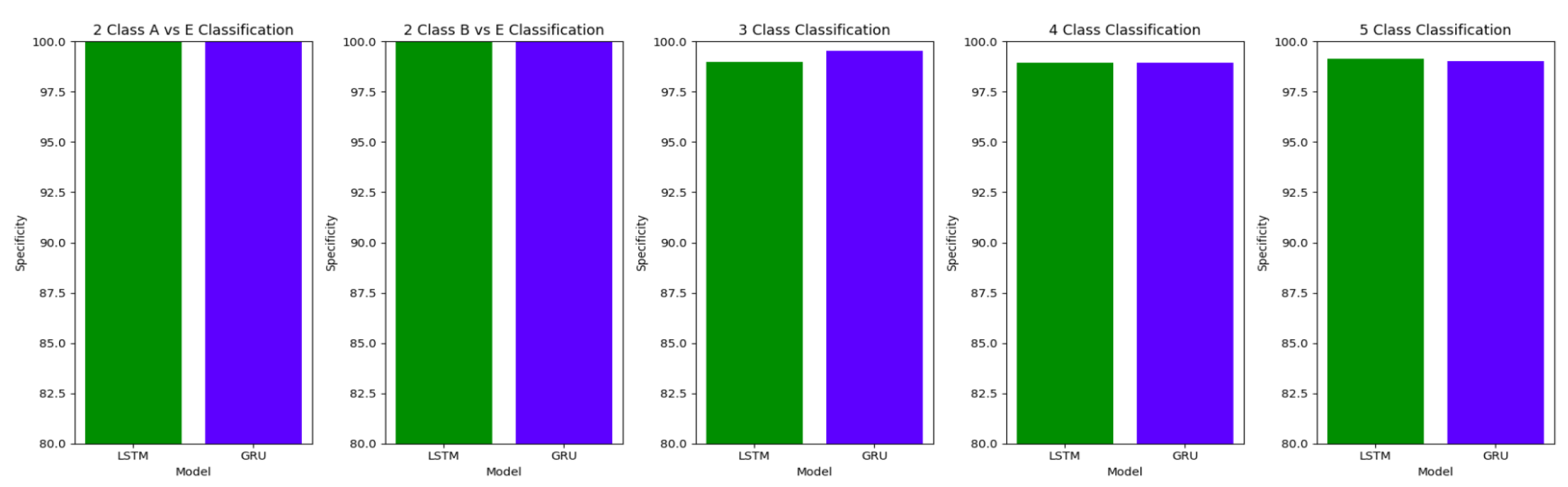 Preprints 76927 g017