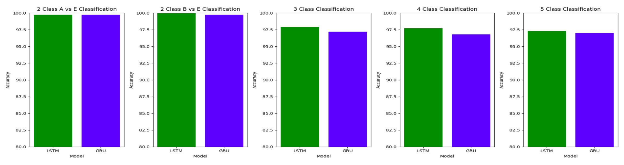 Preprints 76927 g019