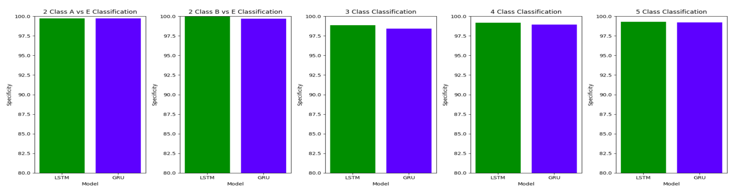 Preprints 76927 g020