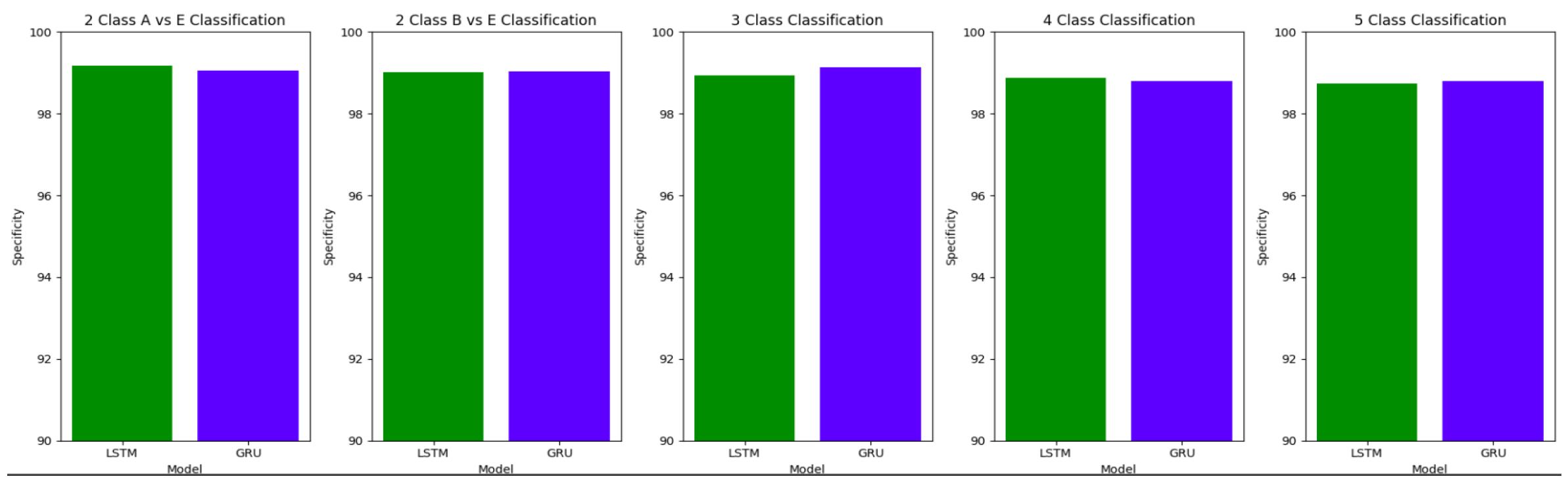 Preprints 76927 g023