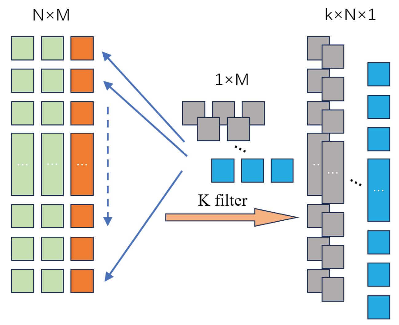 Preprints 168135 g002