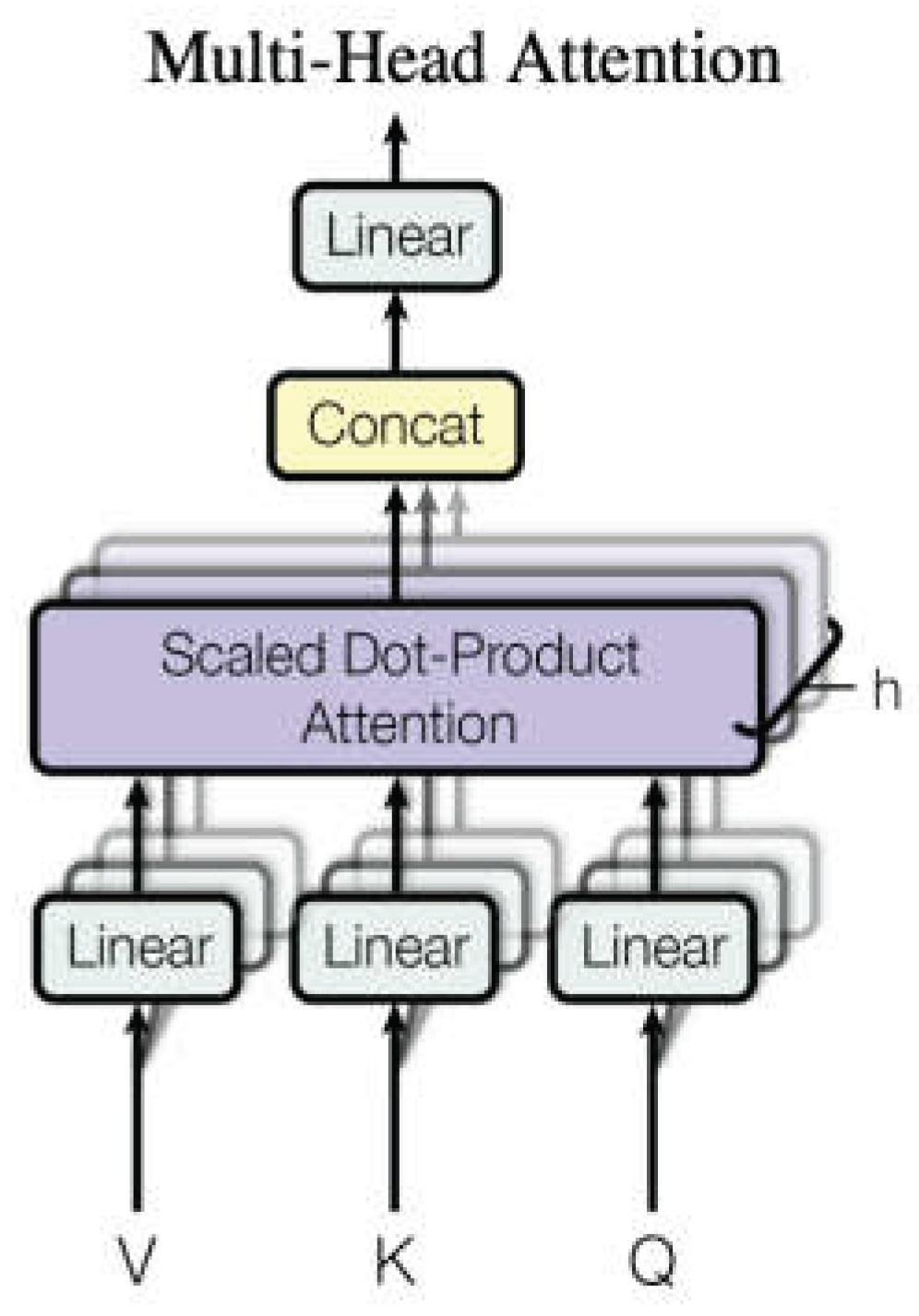 Preprints 168135 g004