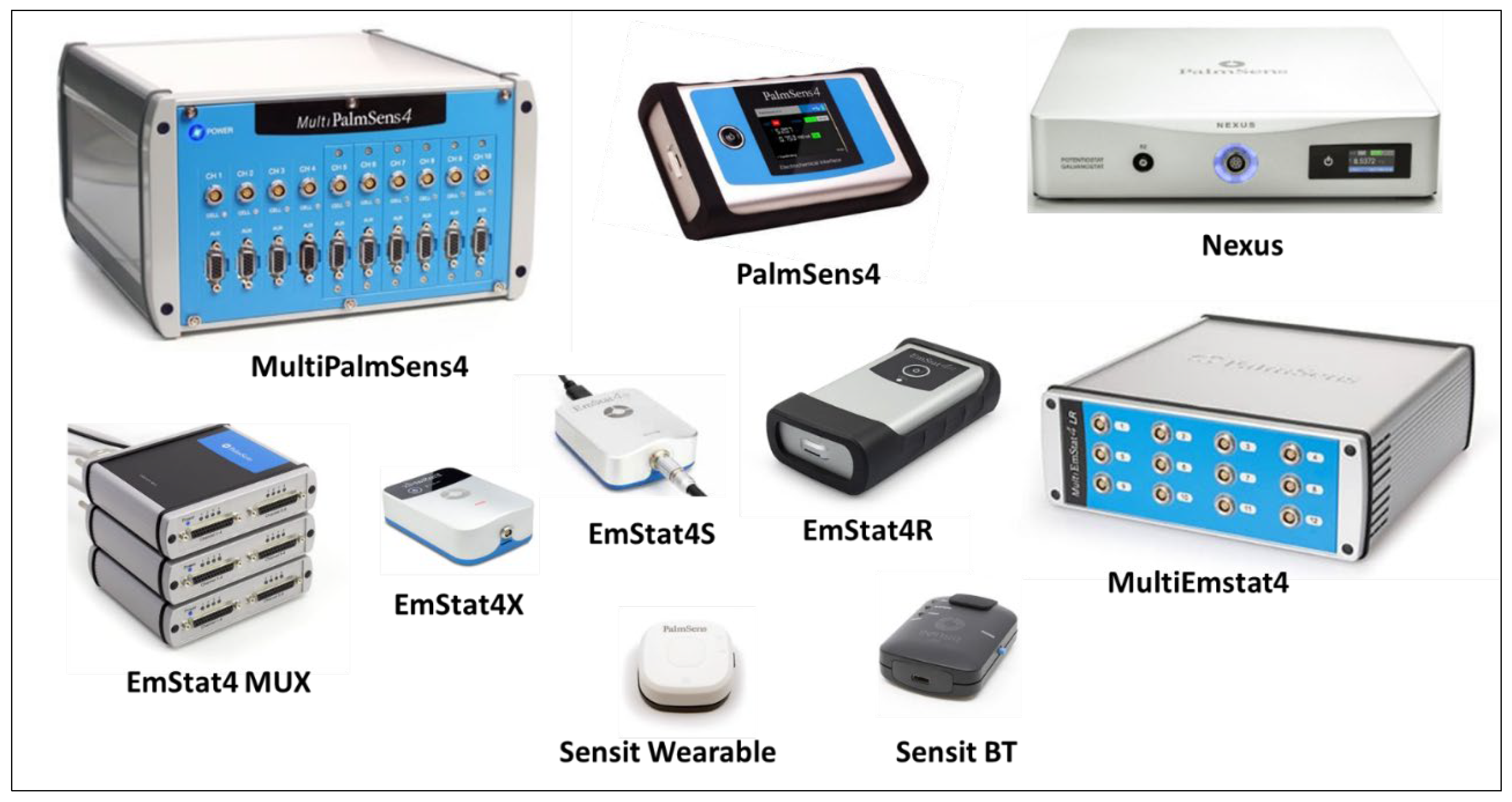 Preprints 202061 g006