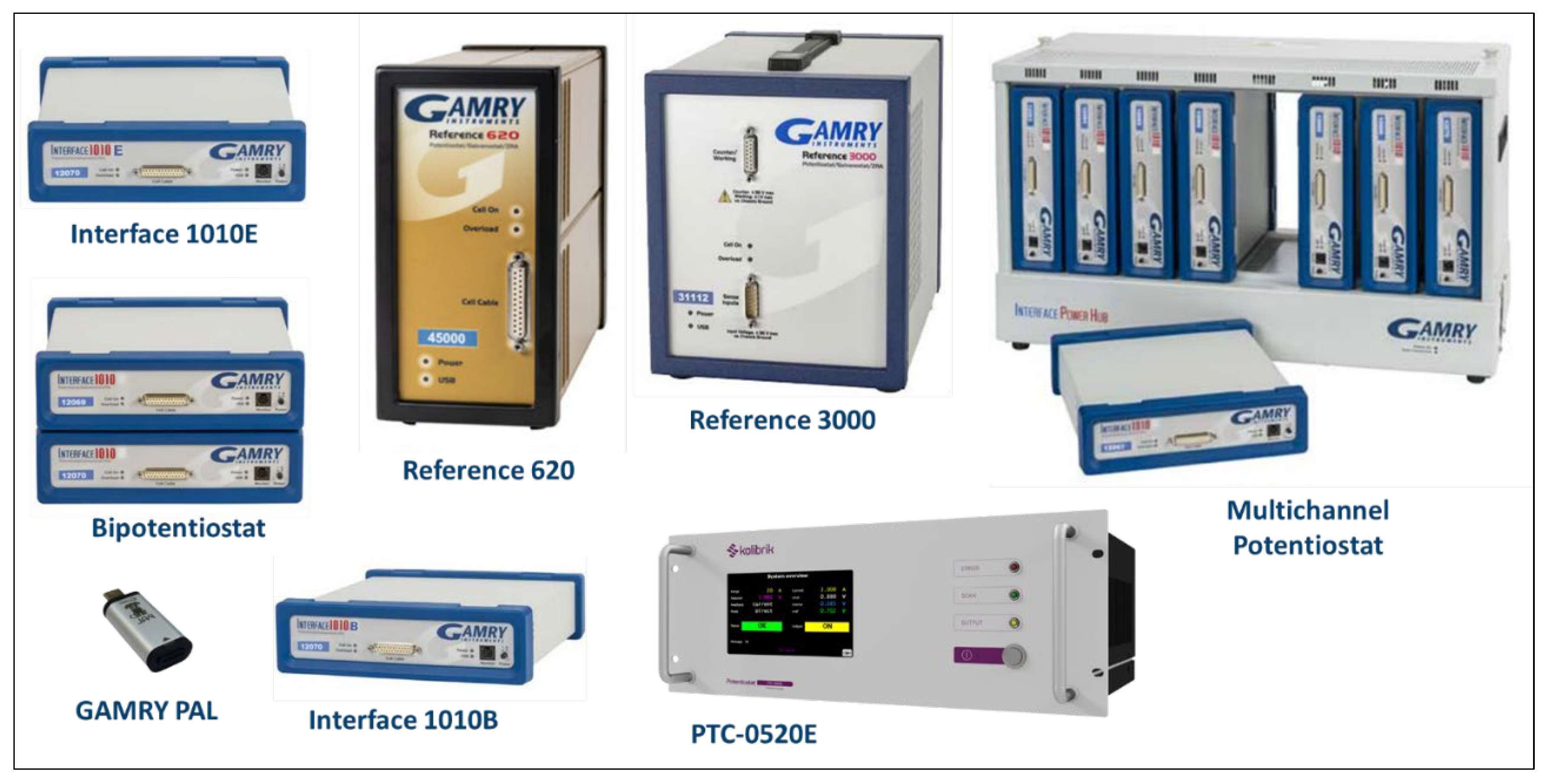 Preprints 202061 g007