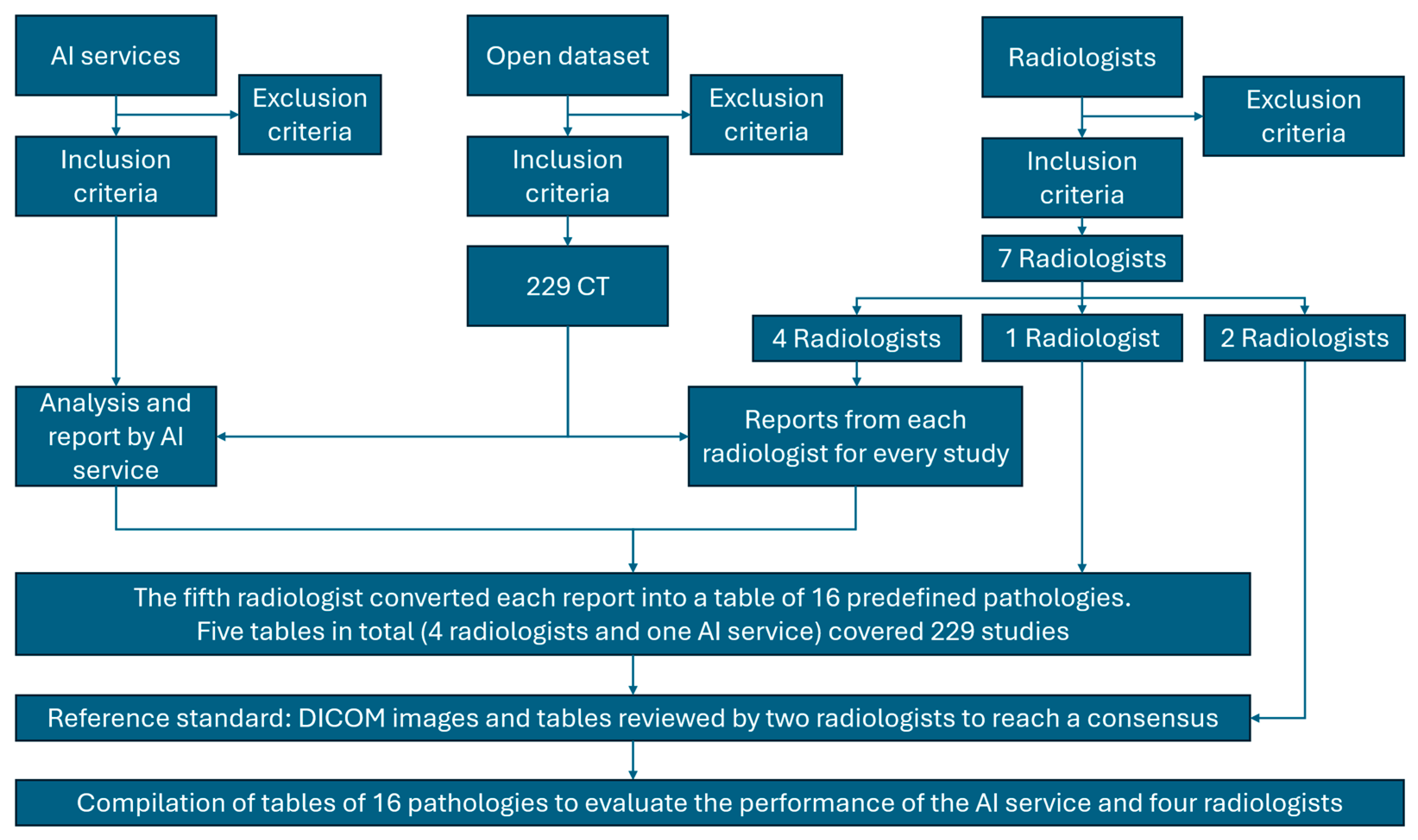 Preprints 182601 g001
