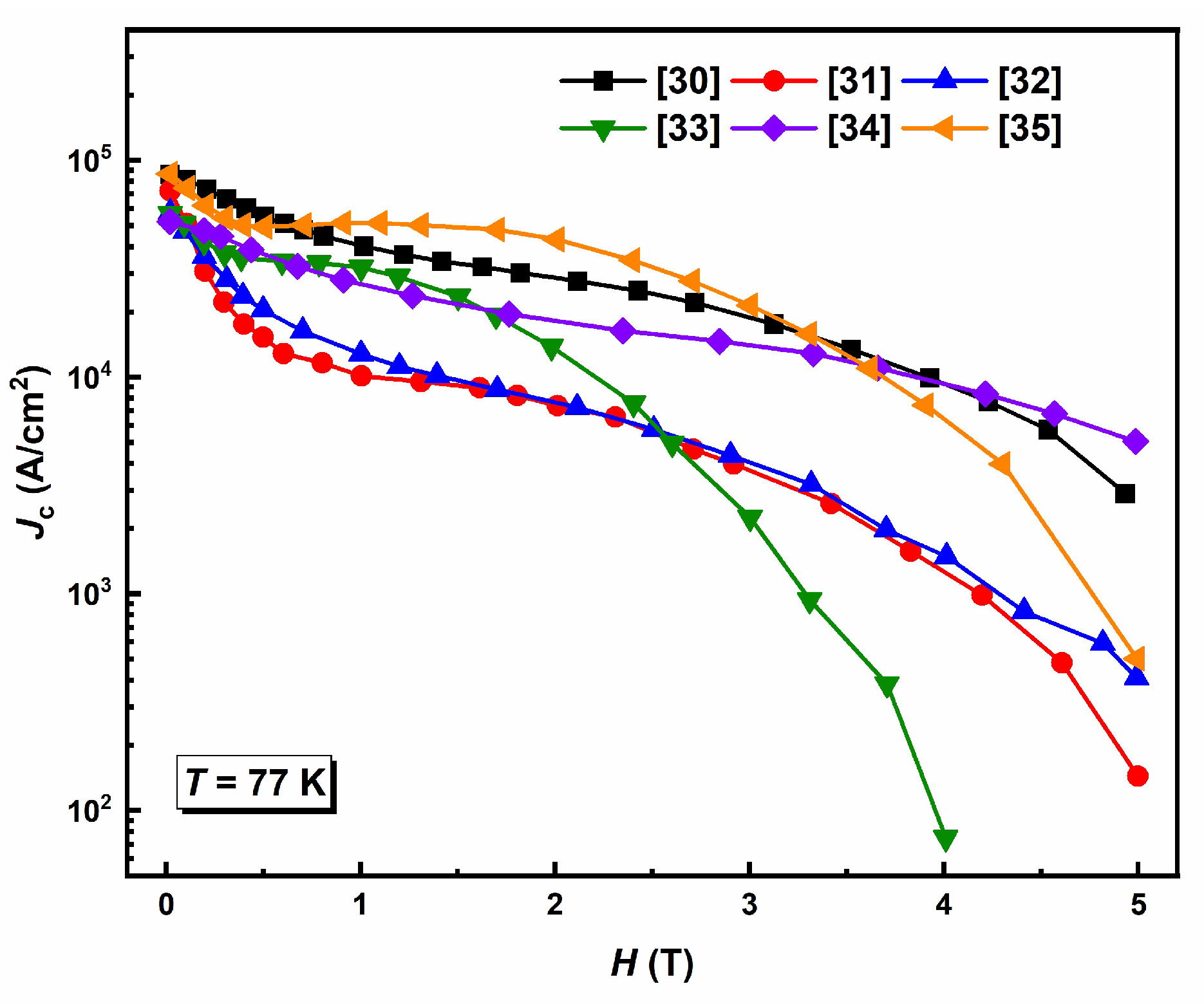 Preprints 203420 g002