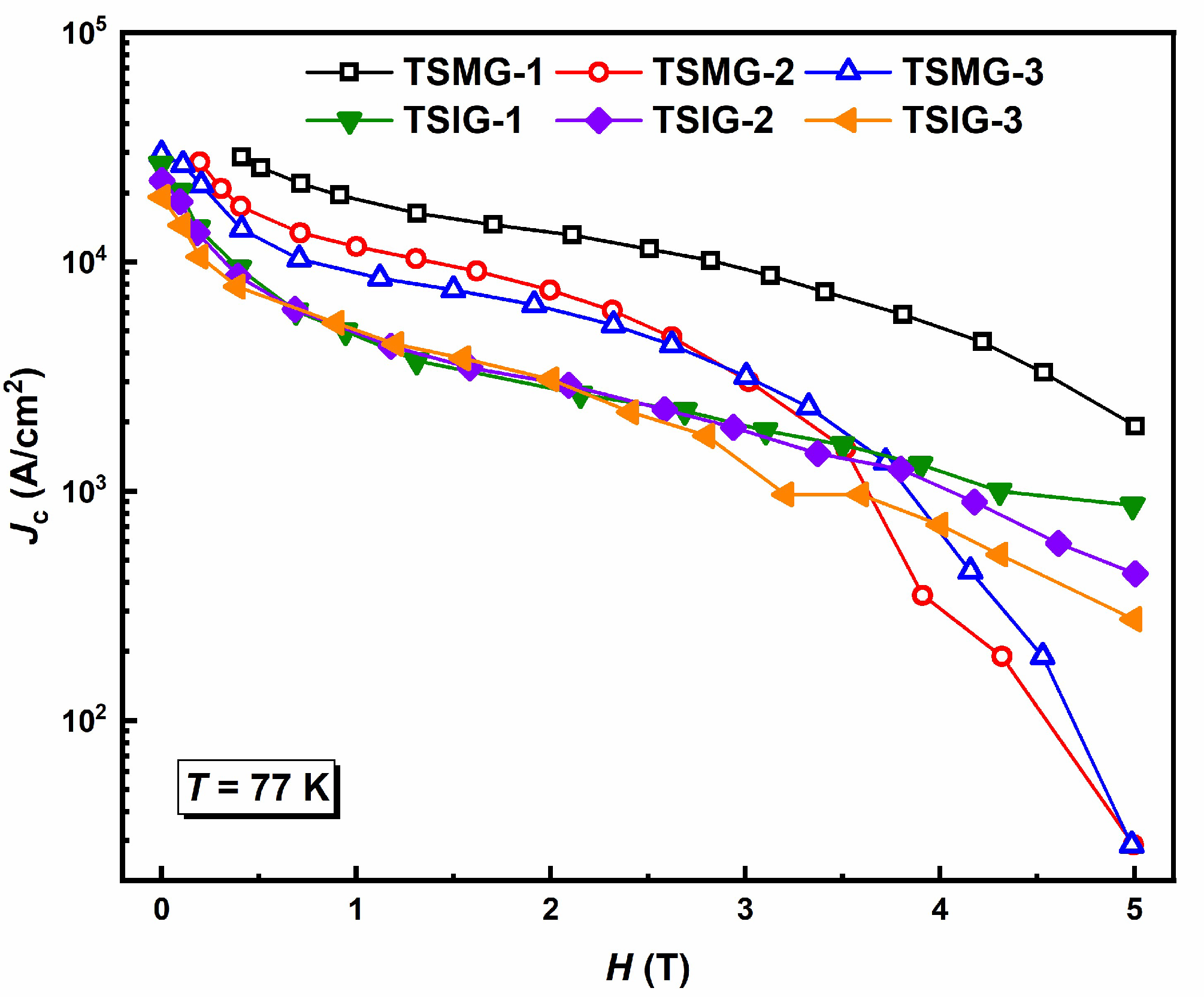 Preprints 203420 g005
