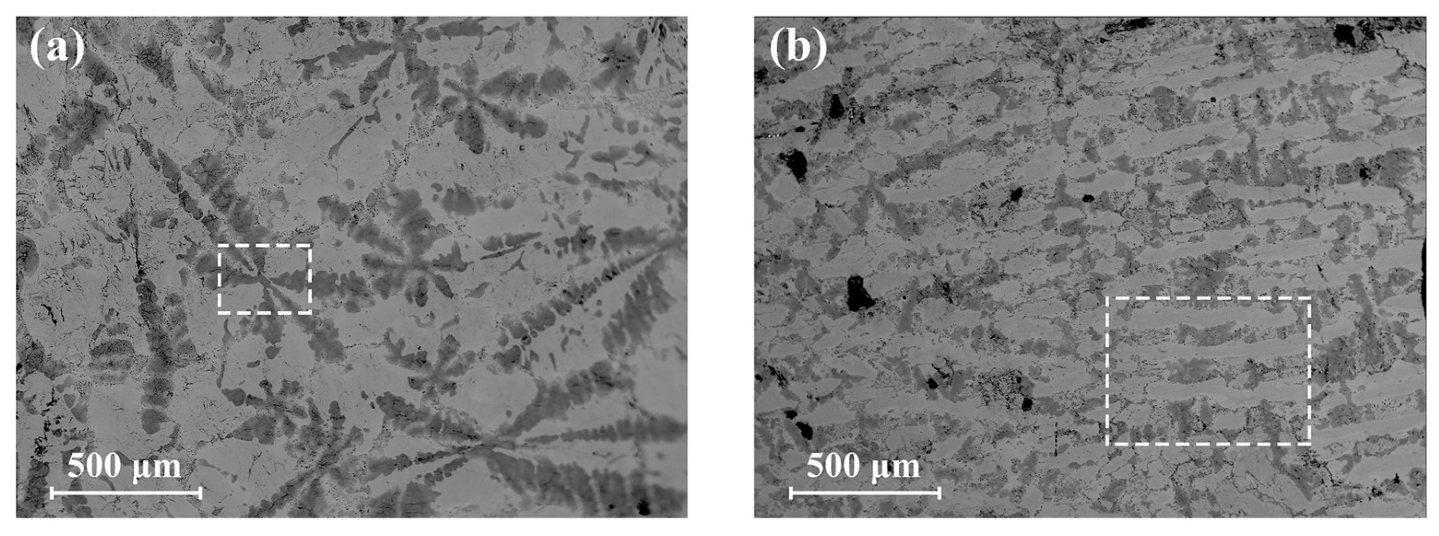 Preprints 203420 g009