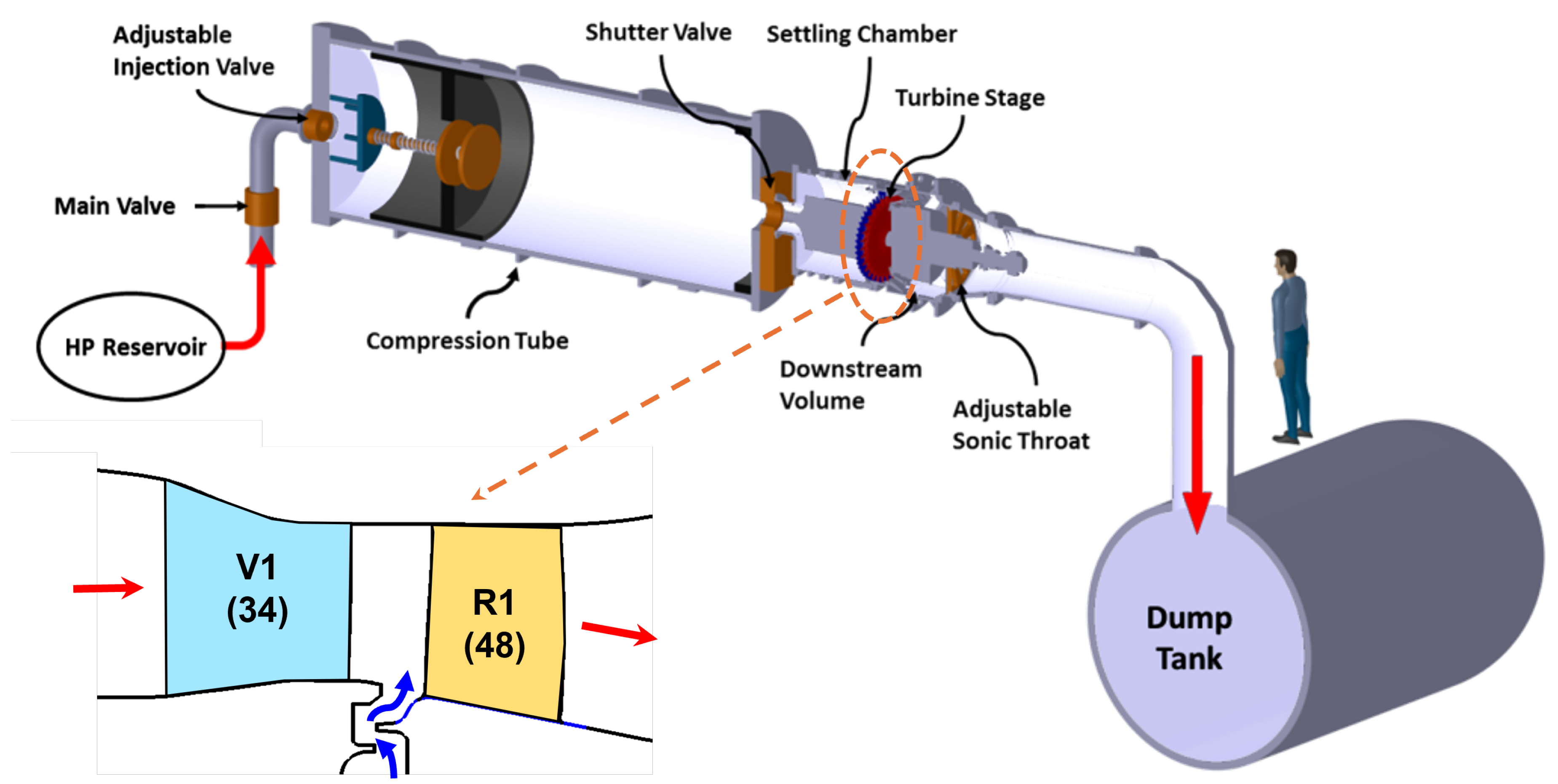 Preprints 155229 g001
