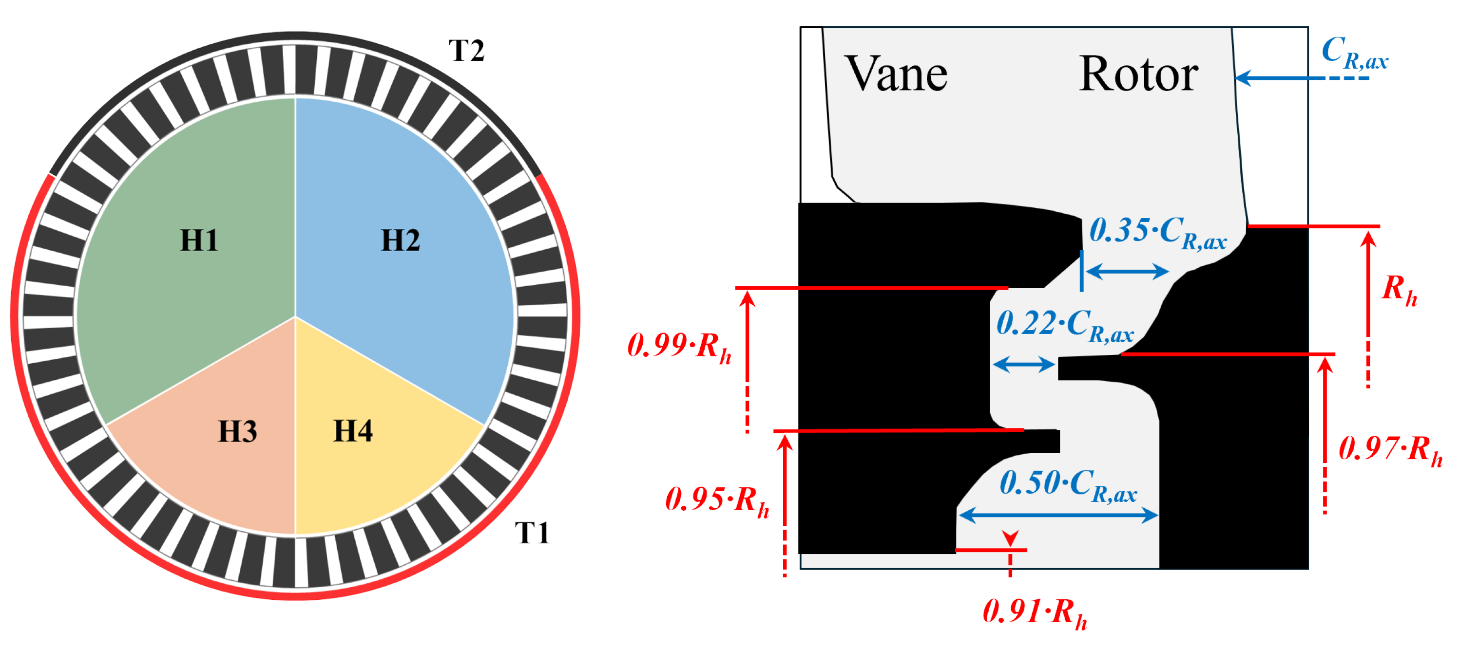 Preprints 155229 g002