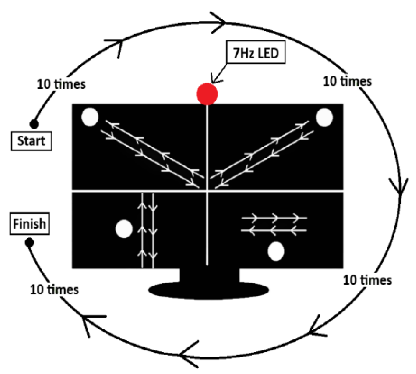 Preprints 180144 g002