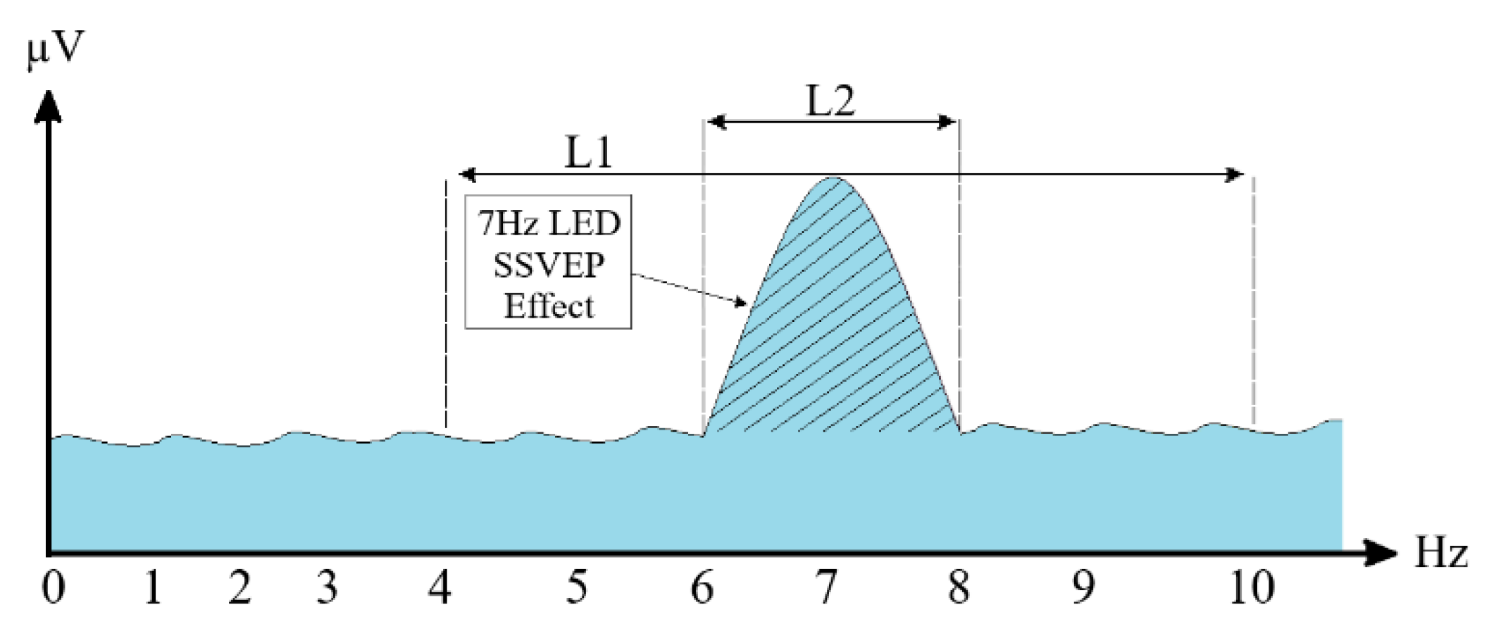 Preprints 180144 g008