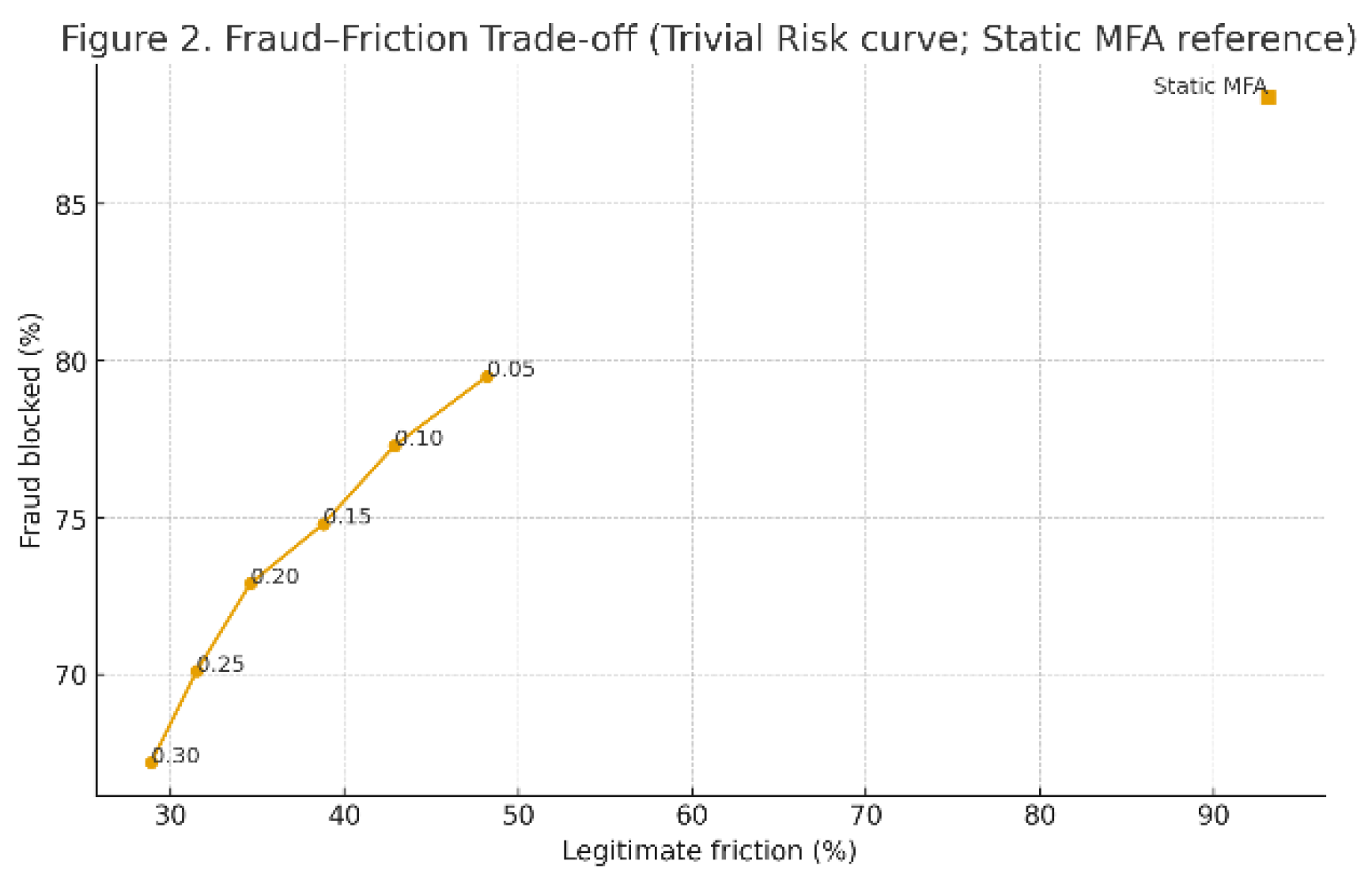 Preprints 179479 g001