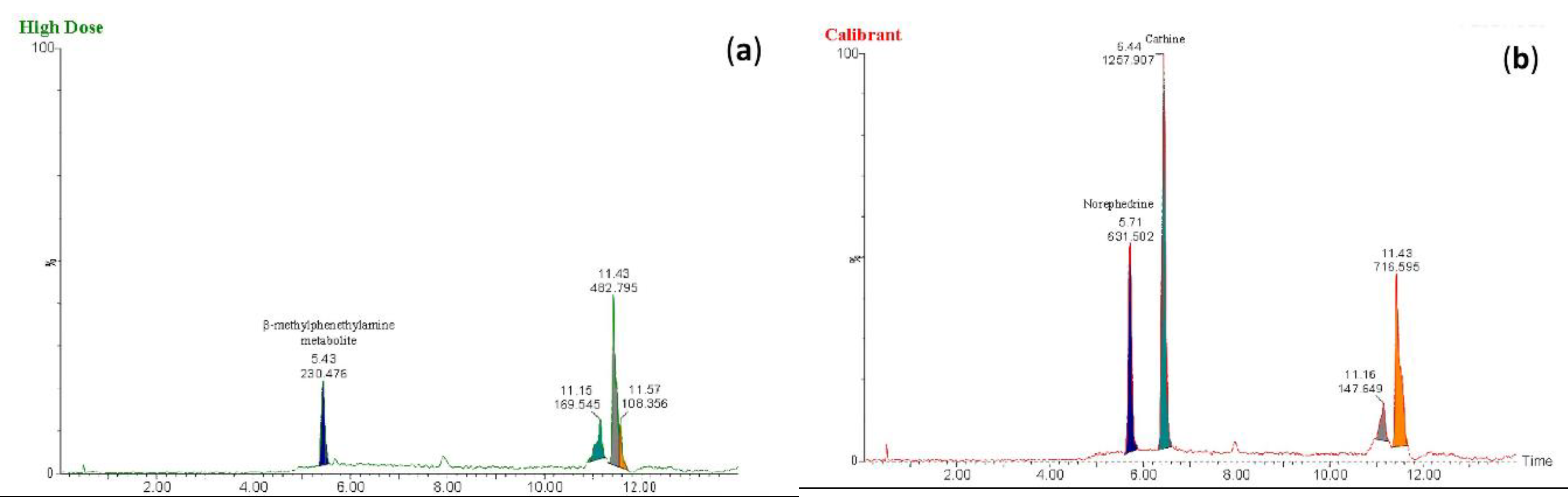 Preprints 180804 g006