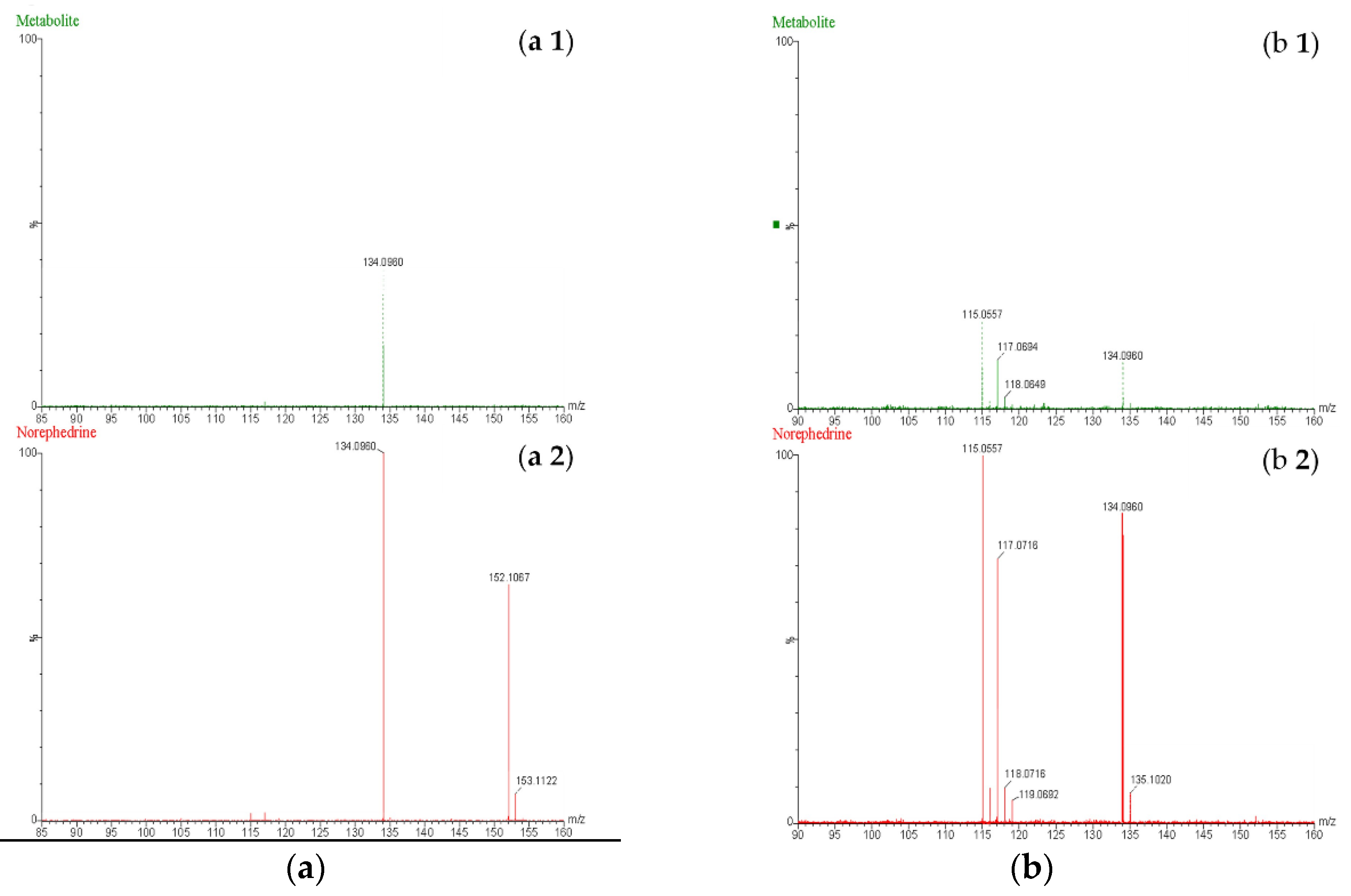 Preprints 180804 g007