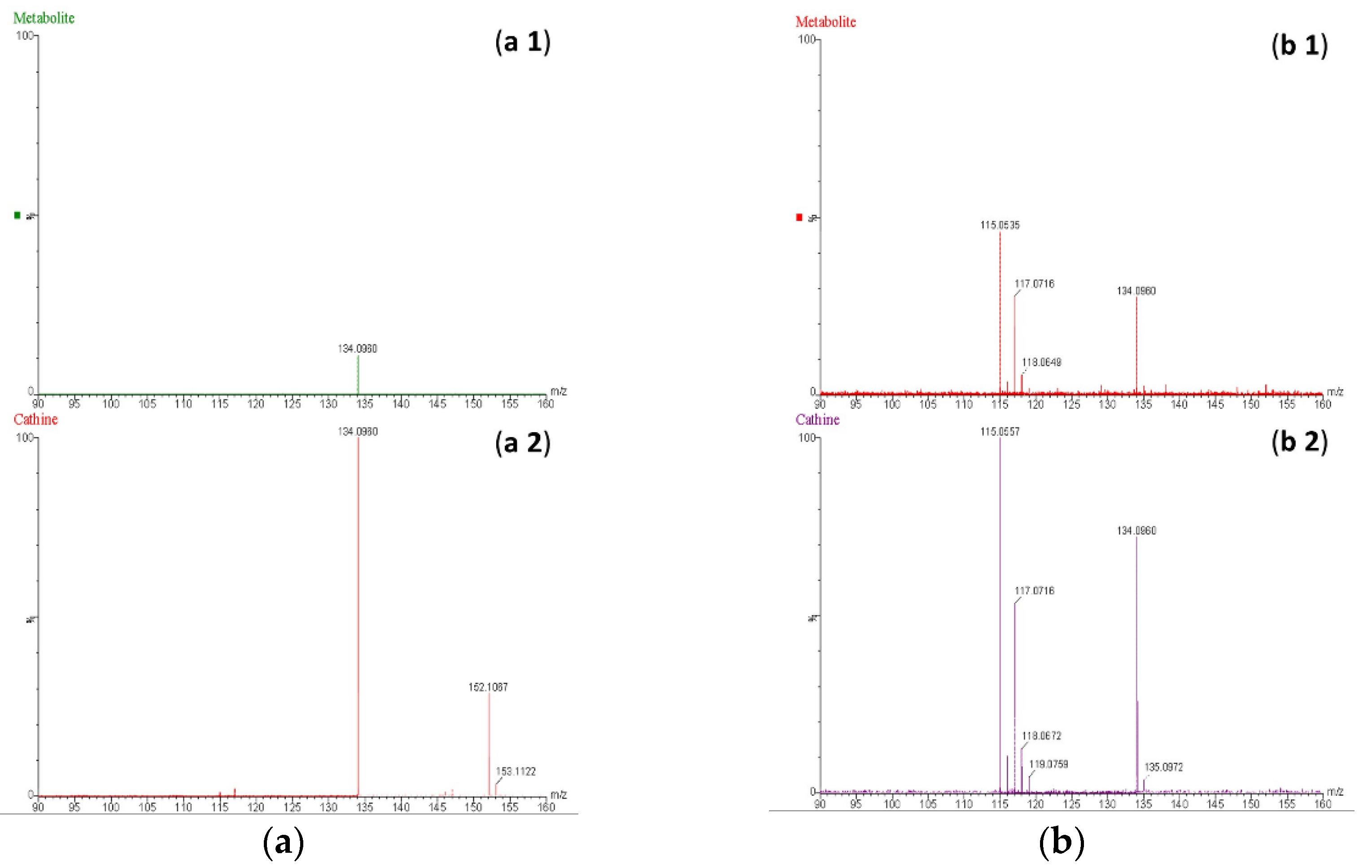 Preprints 180804 g008