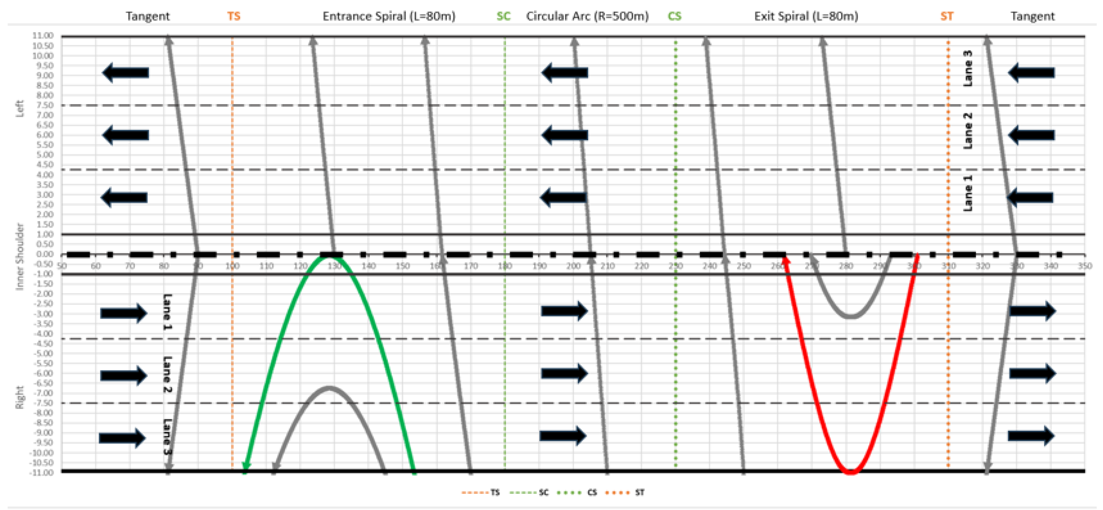 Preprints 173884 g003