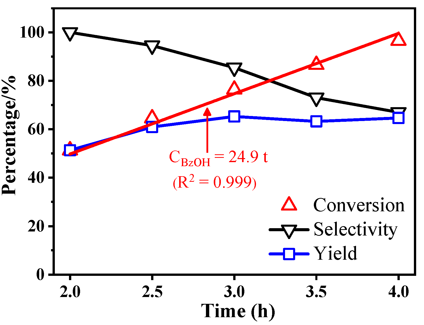 Preprints 73027 g006